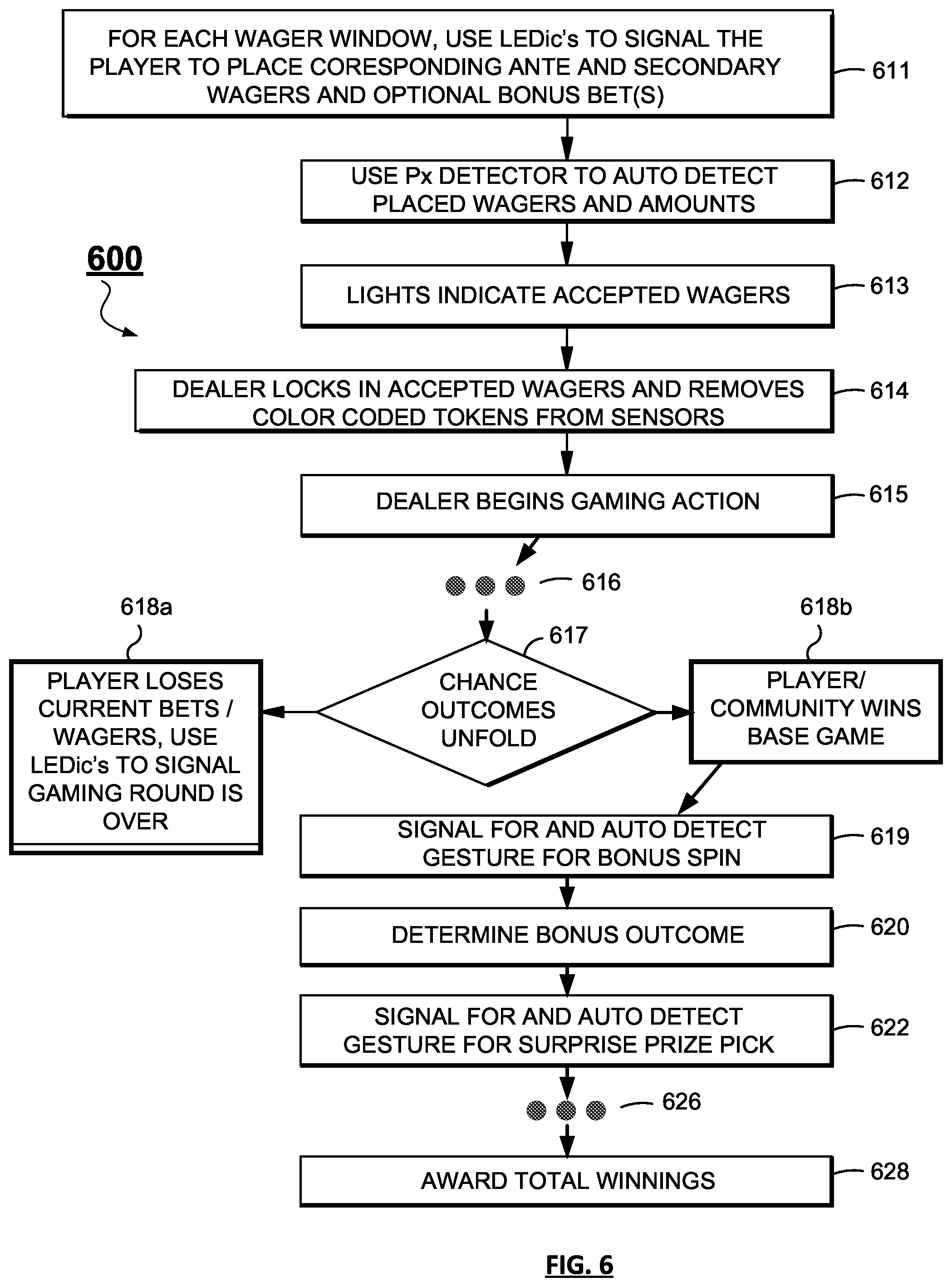 Patent US12333893 Figure 18 – Gaming system with pre-calibrated sensor for detecting chip and finger placement