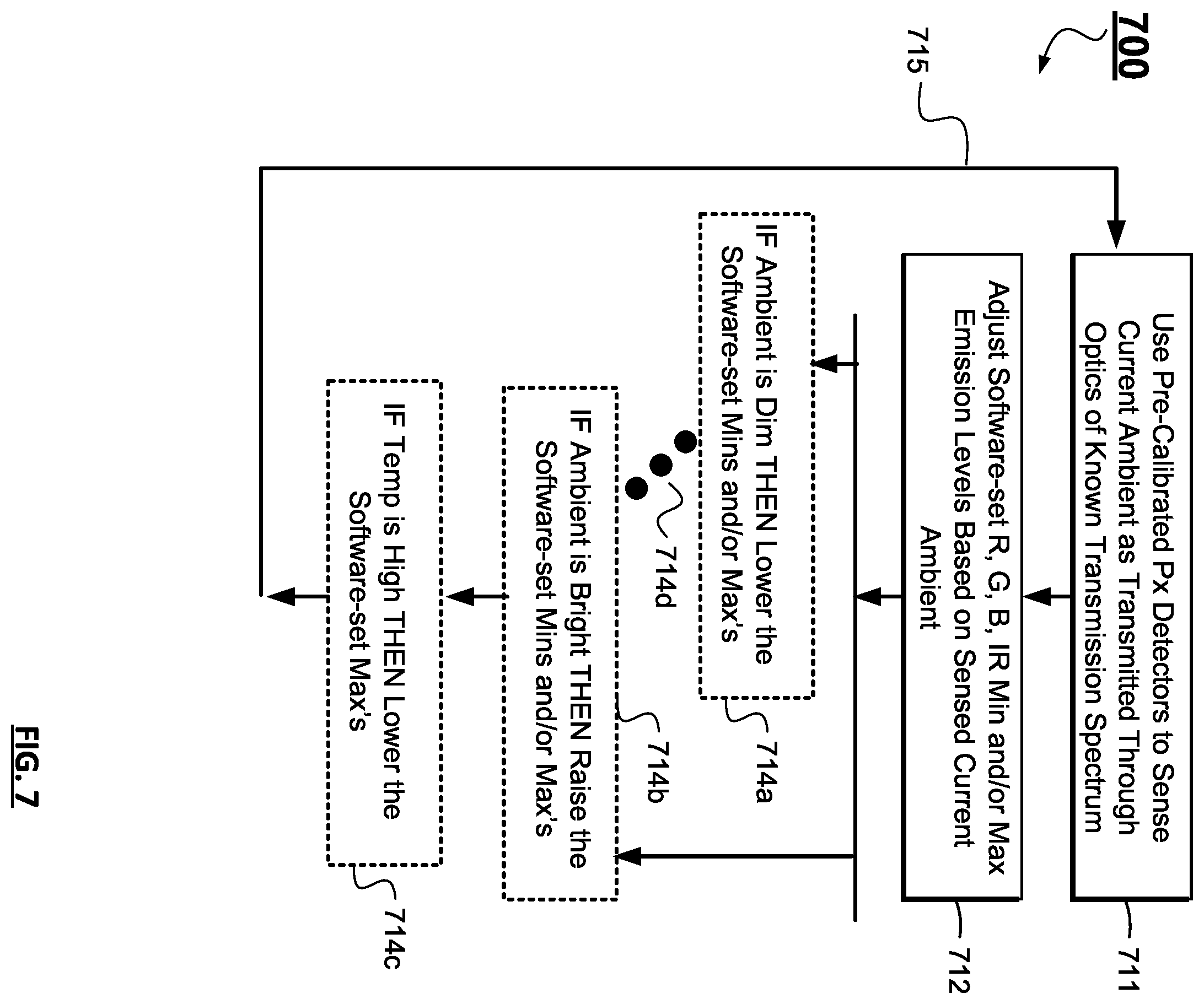 Patent US12333893 Figure 19 – Gaming system with pre-calibrated sensor for detecting chip and finger placement