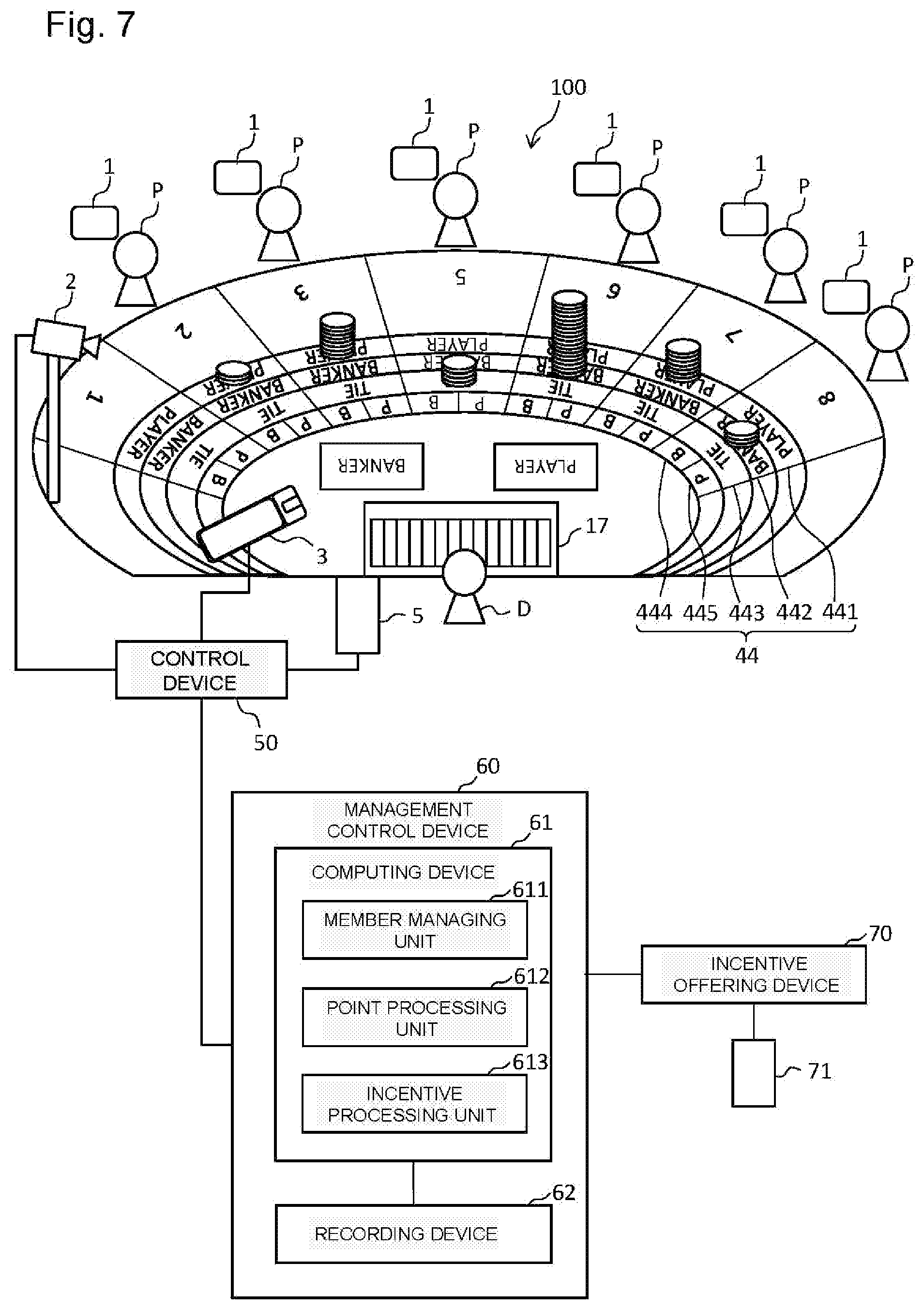 Patent US12333894 Figure 7 – Game management system to track game play by players