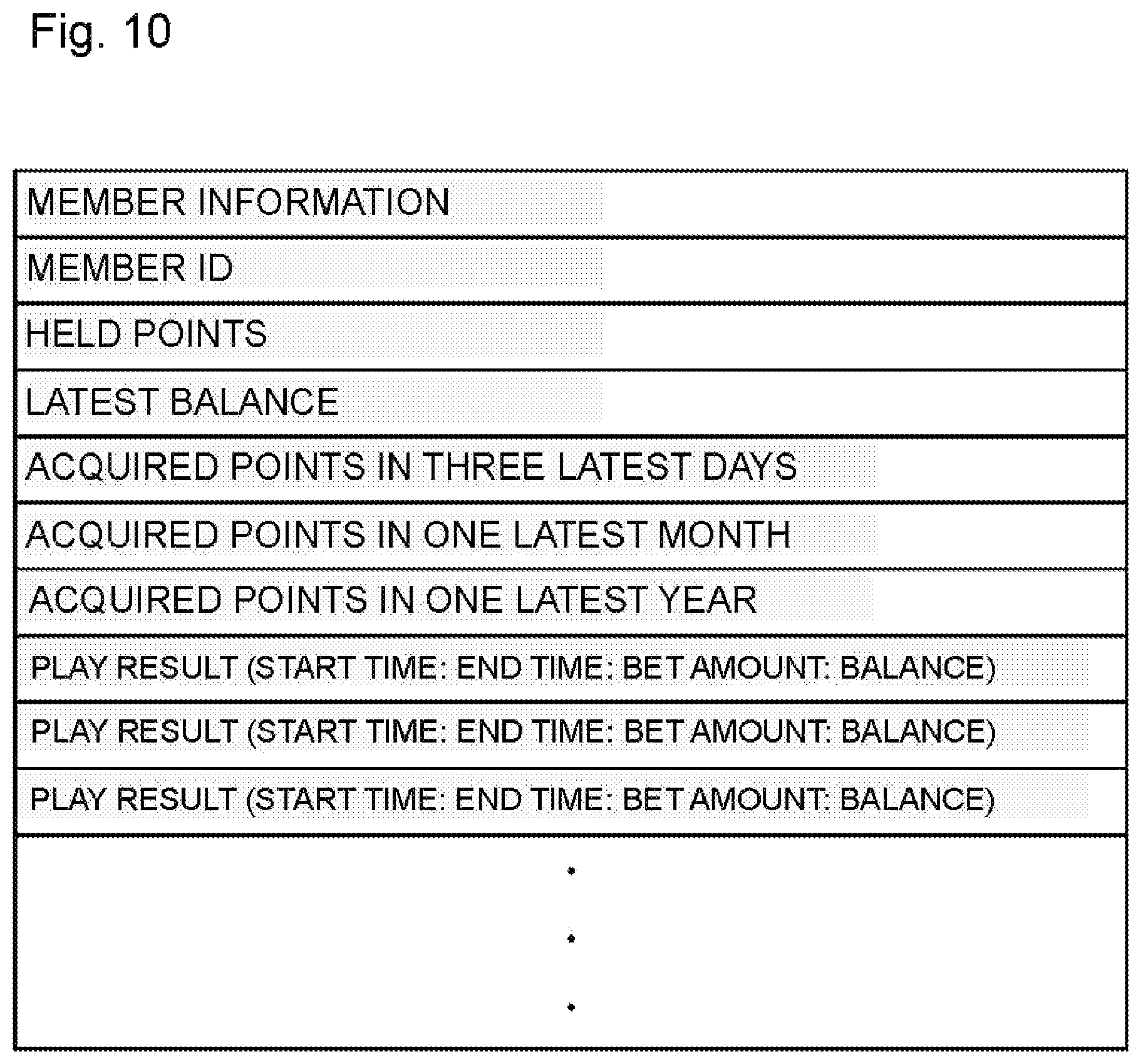 Patent US12333894 Figure 10 – Game management system to track game play by players