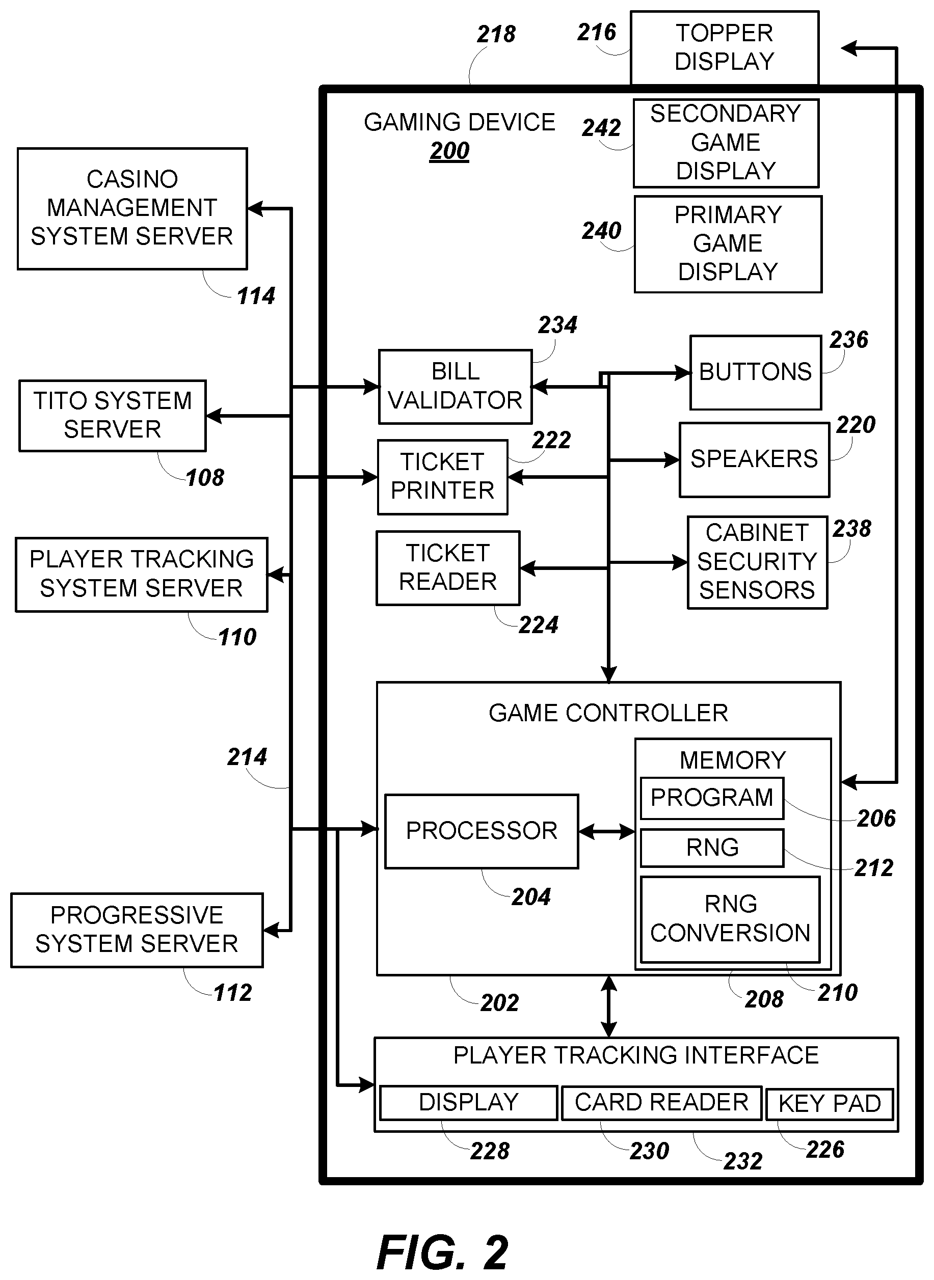 Patent US12333895 Figure 2 – Systems and methods for evaluating a jackpot using a value cap