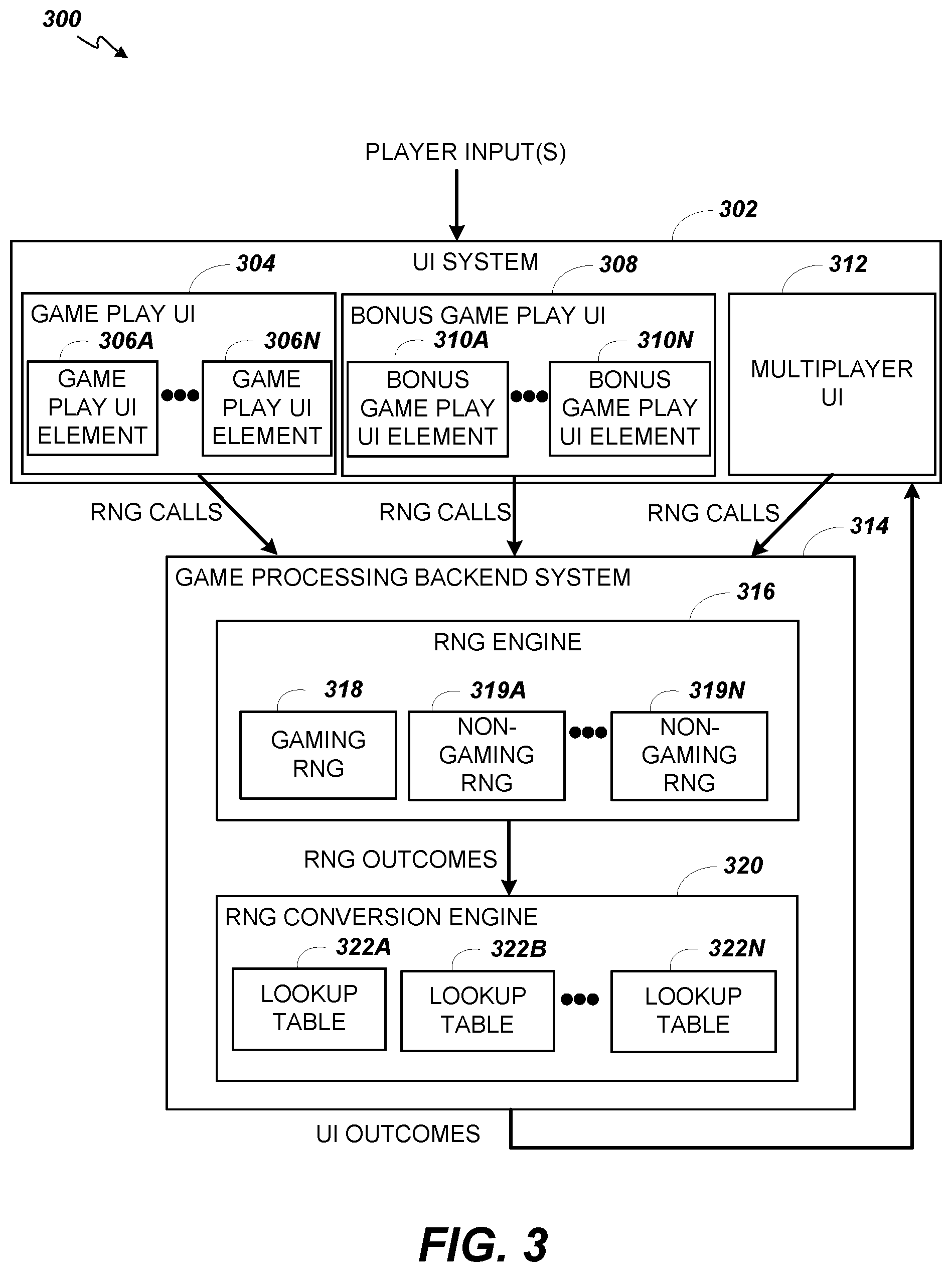 Patent US12333895 Figure 3 – Systems and methods for evaluating a jackpot using a value cap