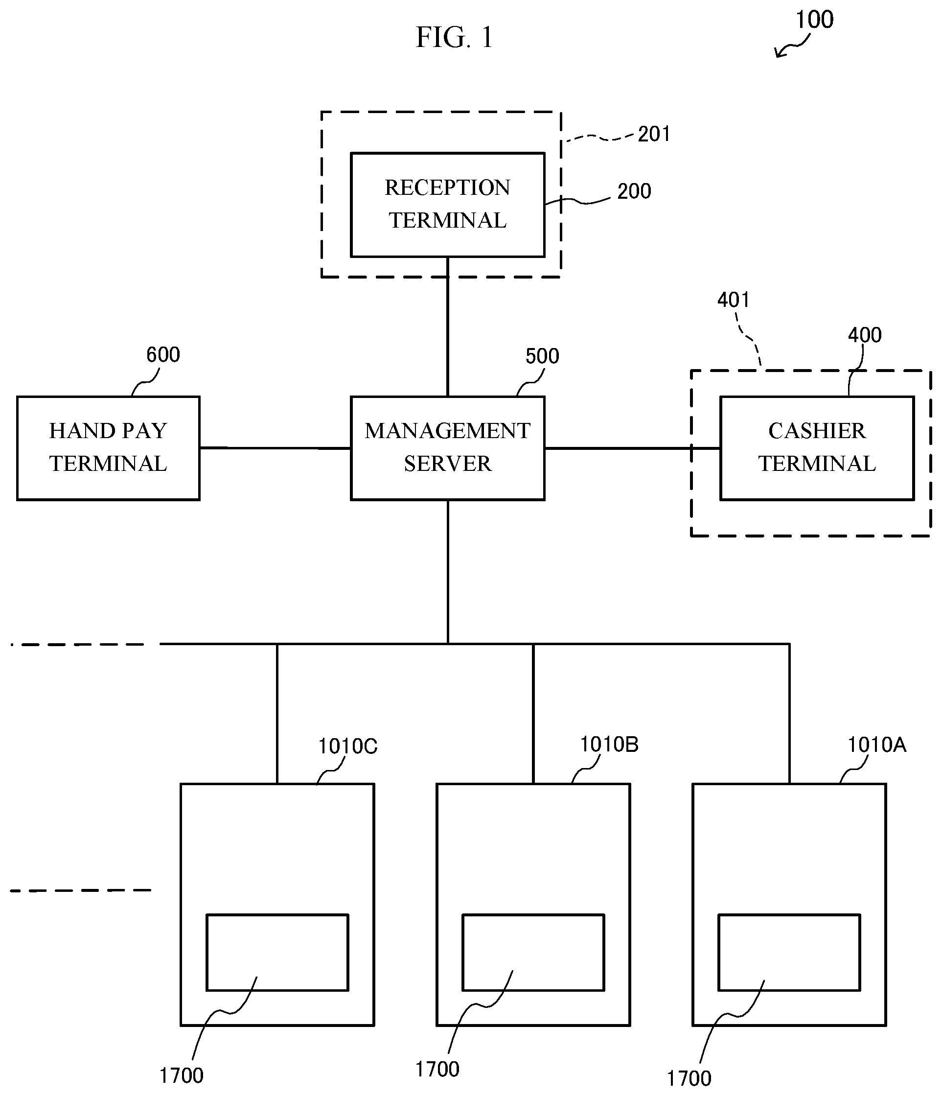 Patent US12333900 Figure 1 – Information processing device and payout management system