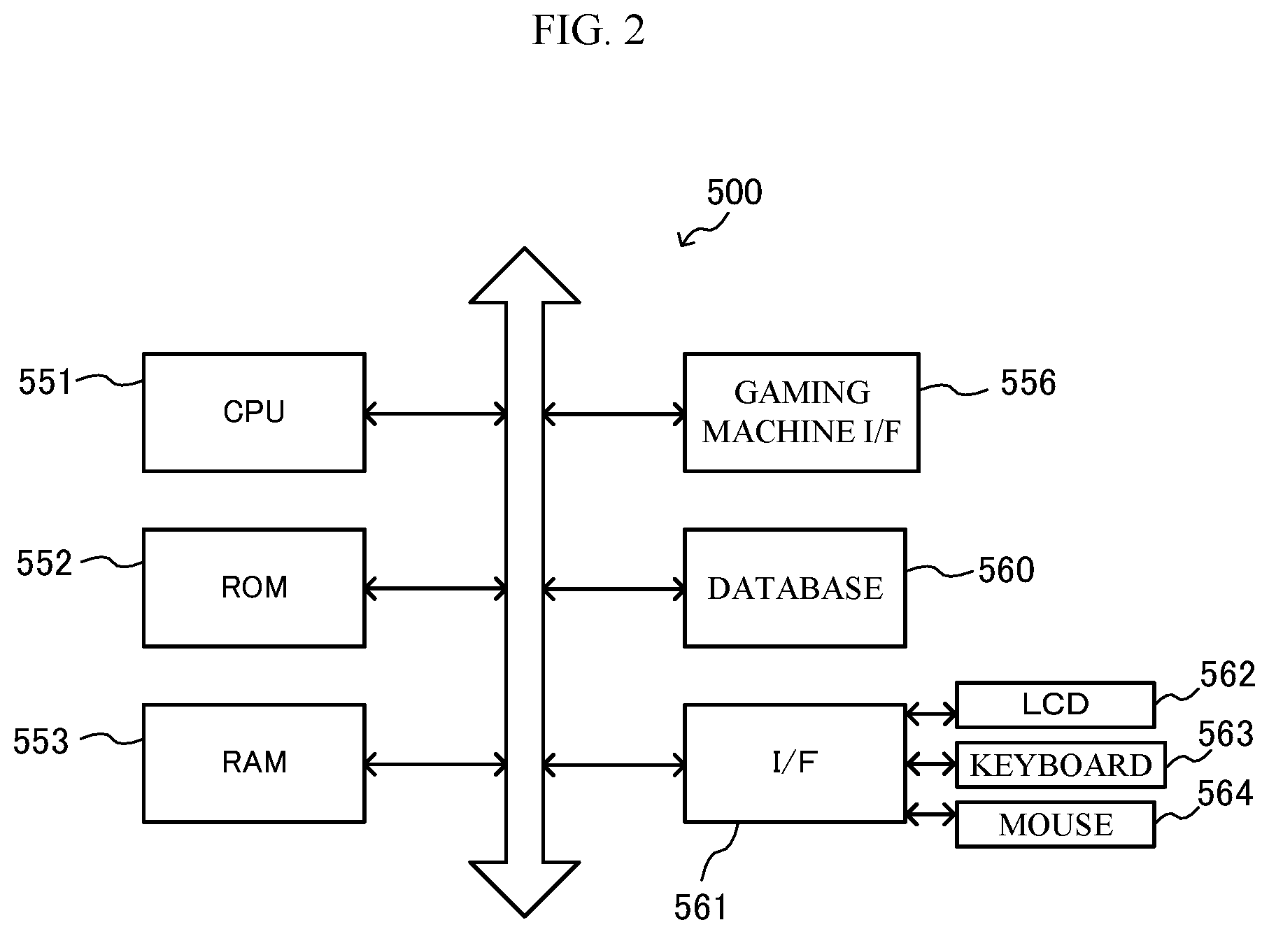 Patent US12333900 Figure 2 – Information processing device and payout management system