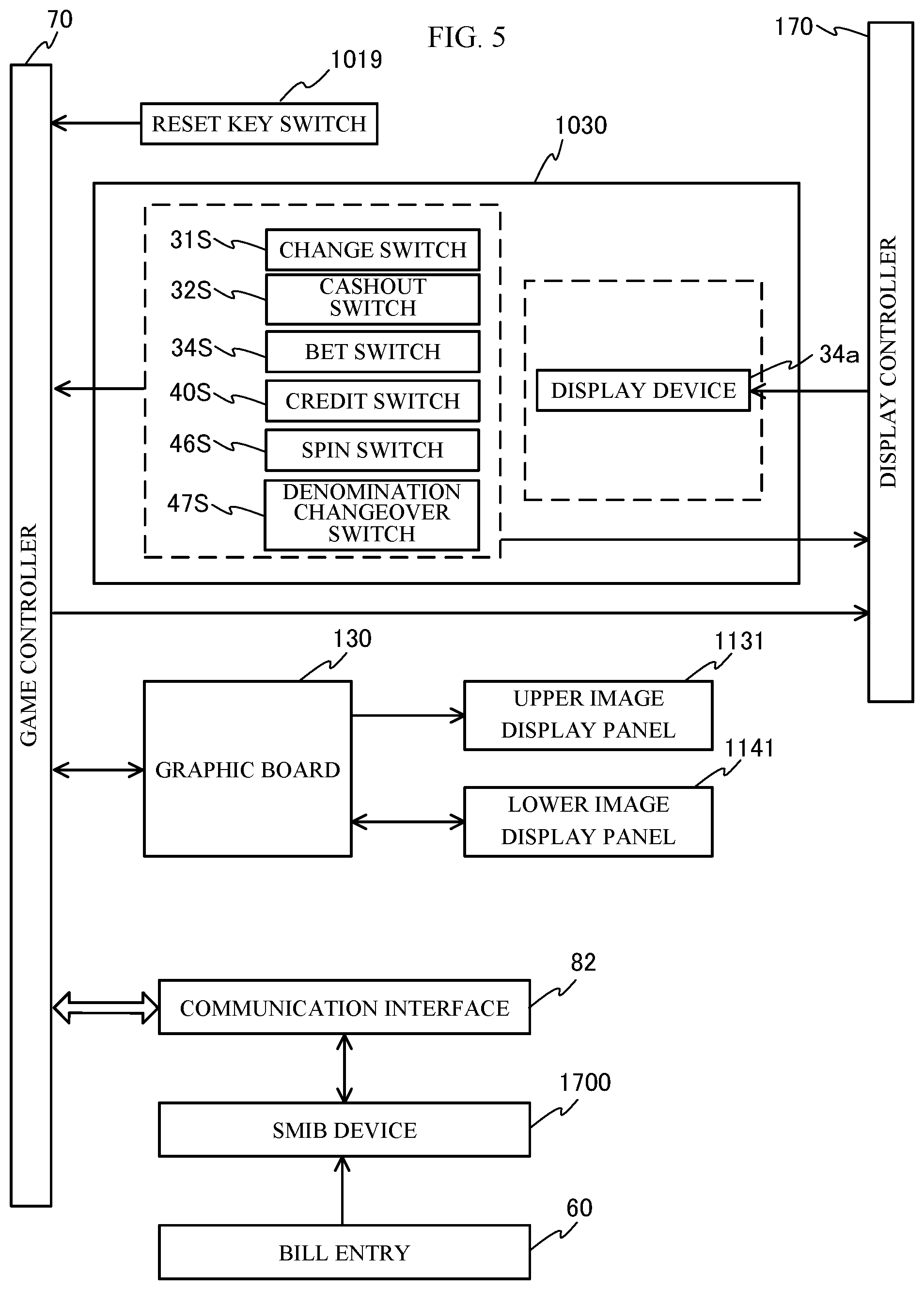 Patent US12333900 Figure 5 – Information processing device and payout management system