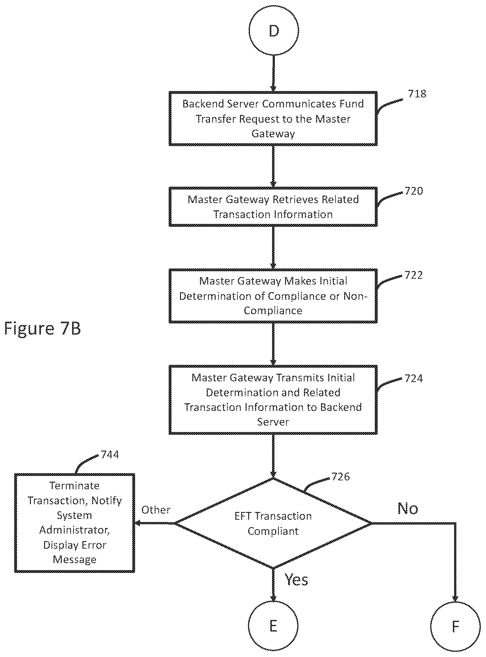 Patent US12333901 Figure 10 – Enabling financial transactions for electronic gaming machines