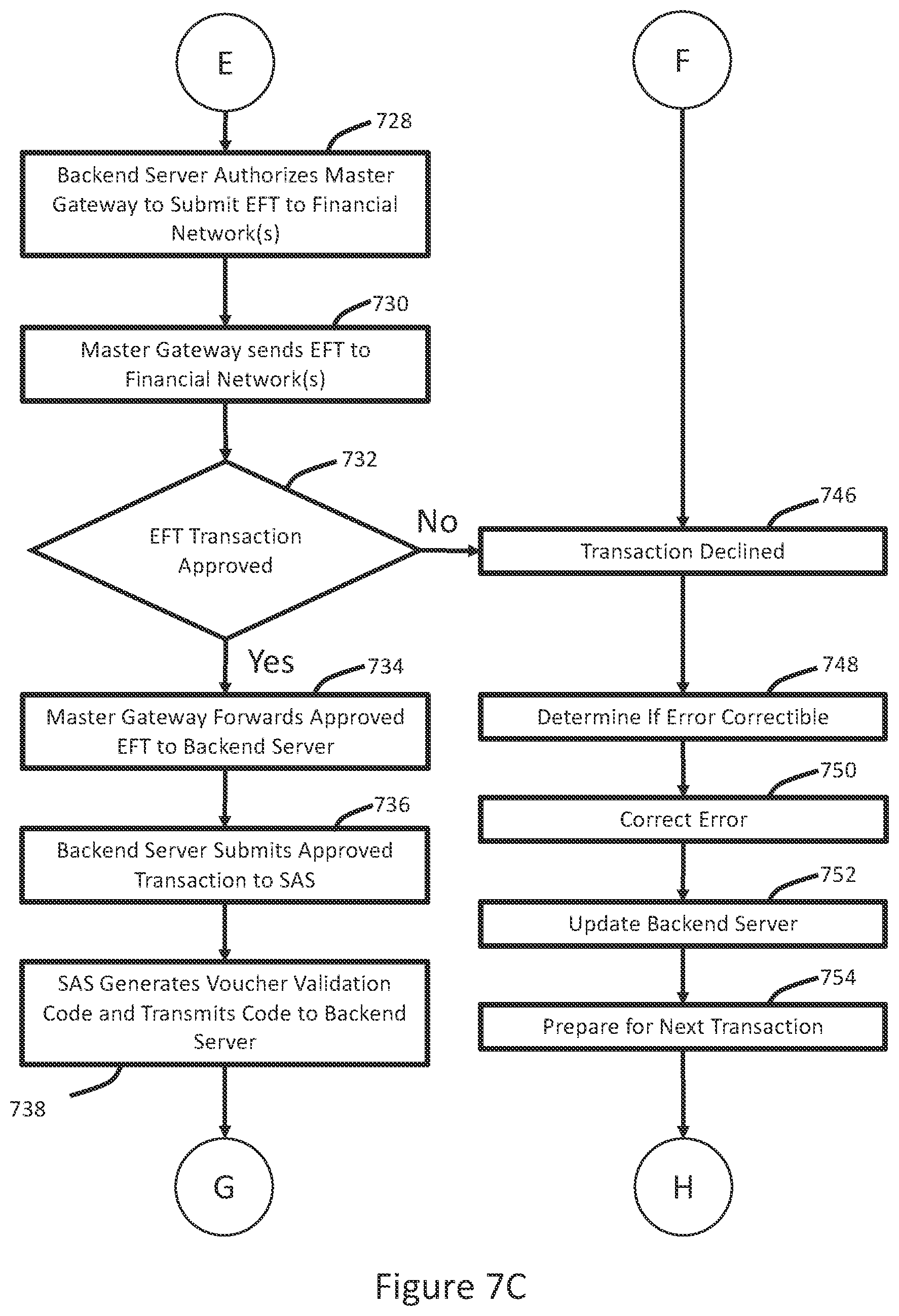 Patent US12333901 Figure 11 – Enabling financial transactions for electronic gaming machines