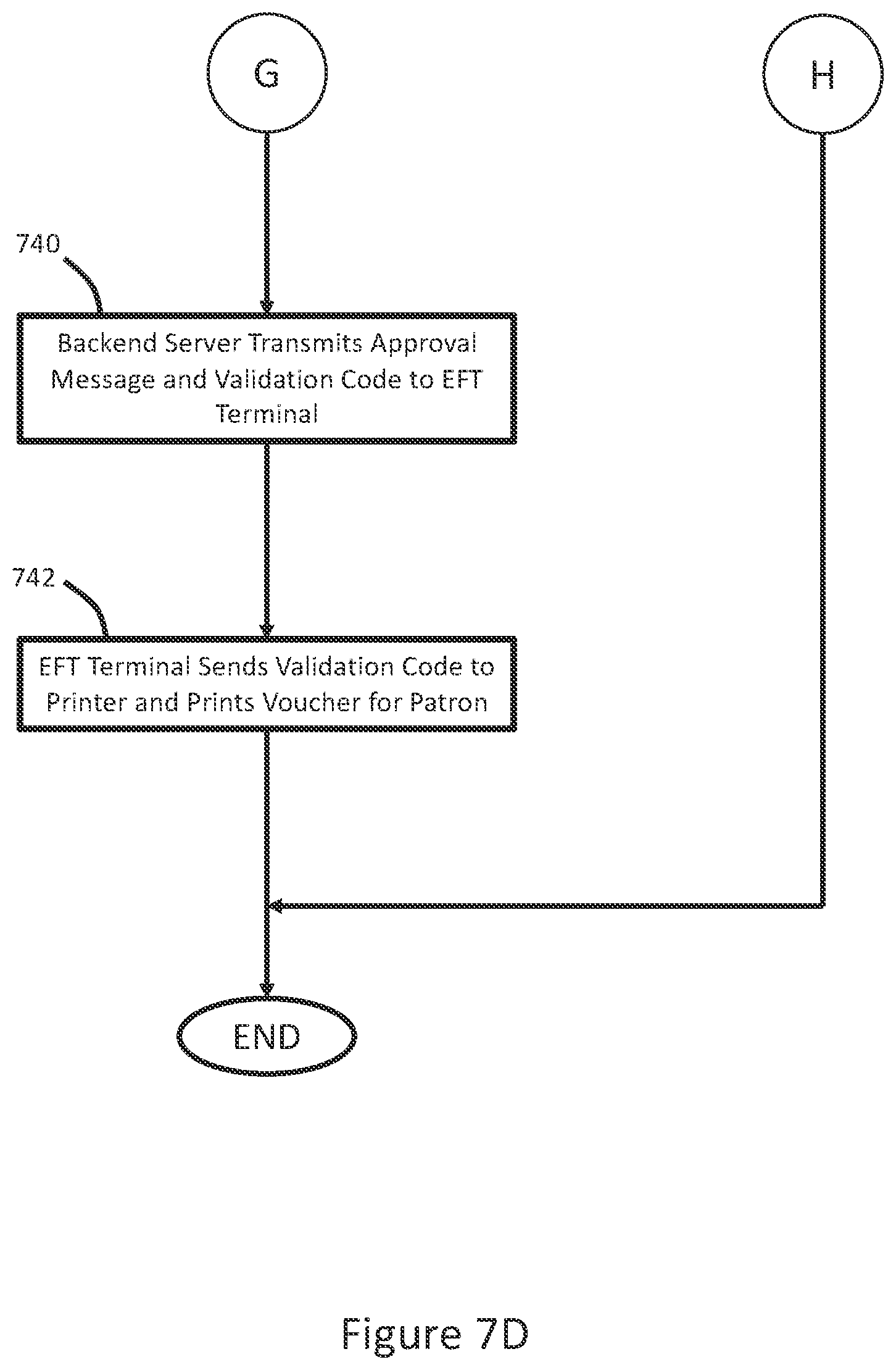 Patent US12333901 Figure 12 – Enabling financial transactions for electronic gaming machines