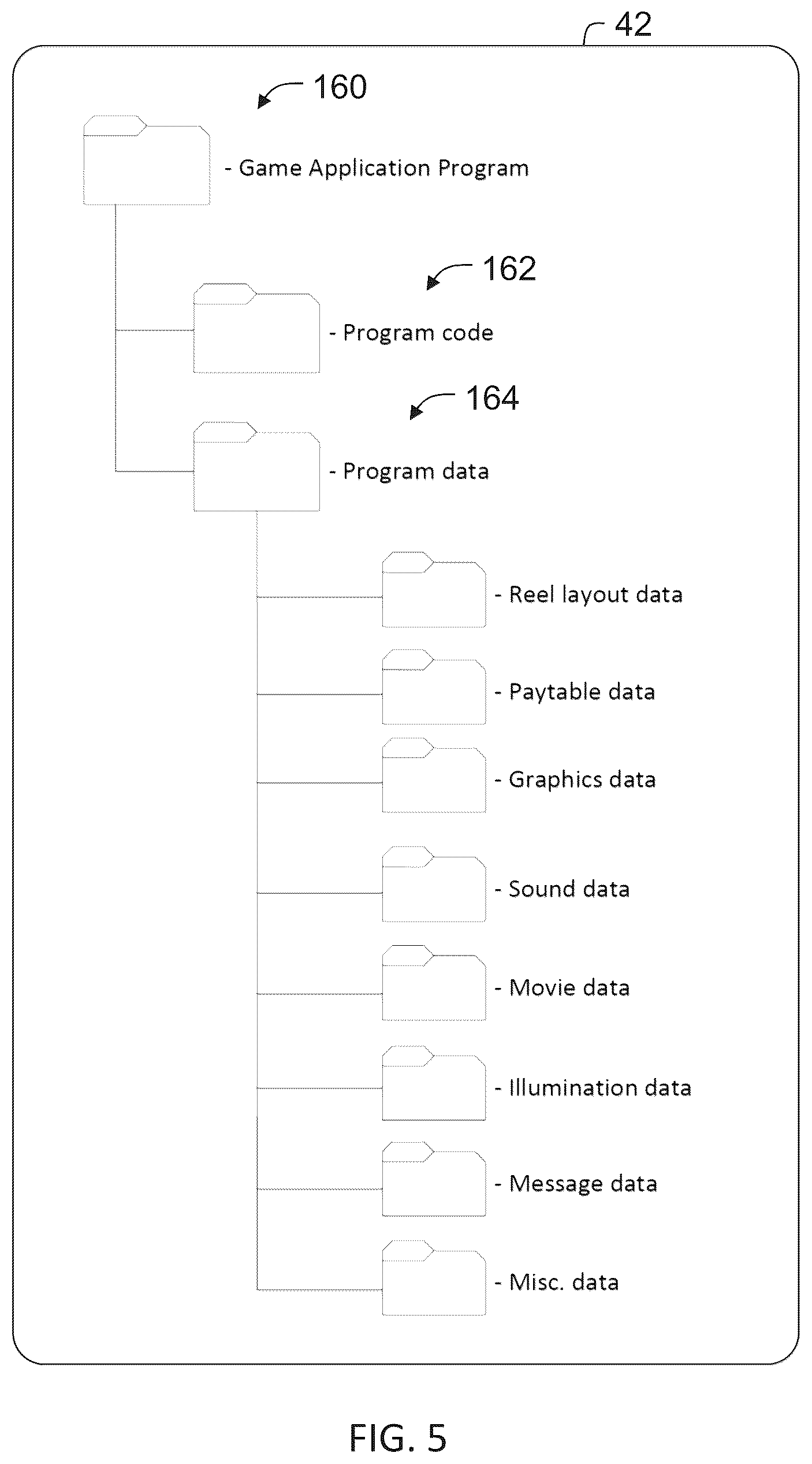Patent US12333902 Figure 9 – Gaming machine, control method for machine, and program for operating gaming machines to display computer animated reel games