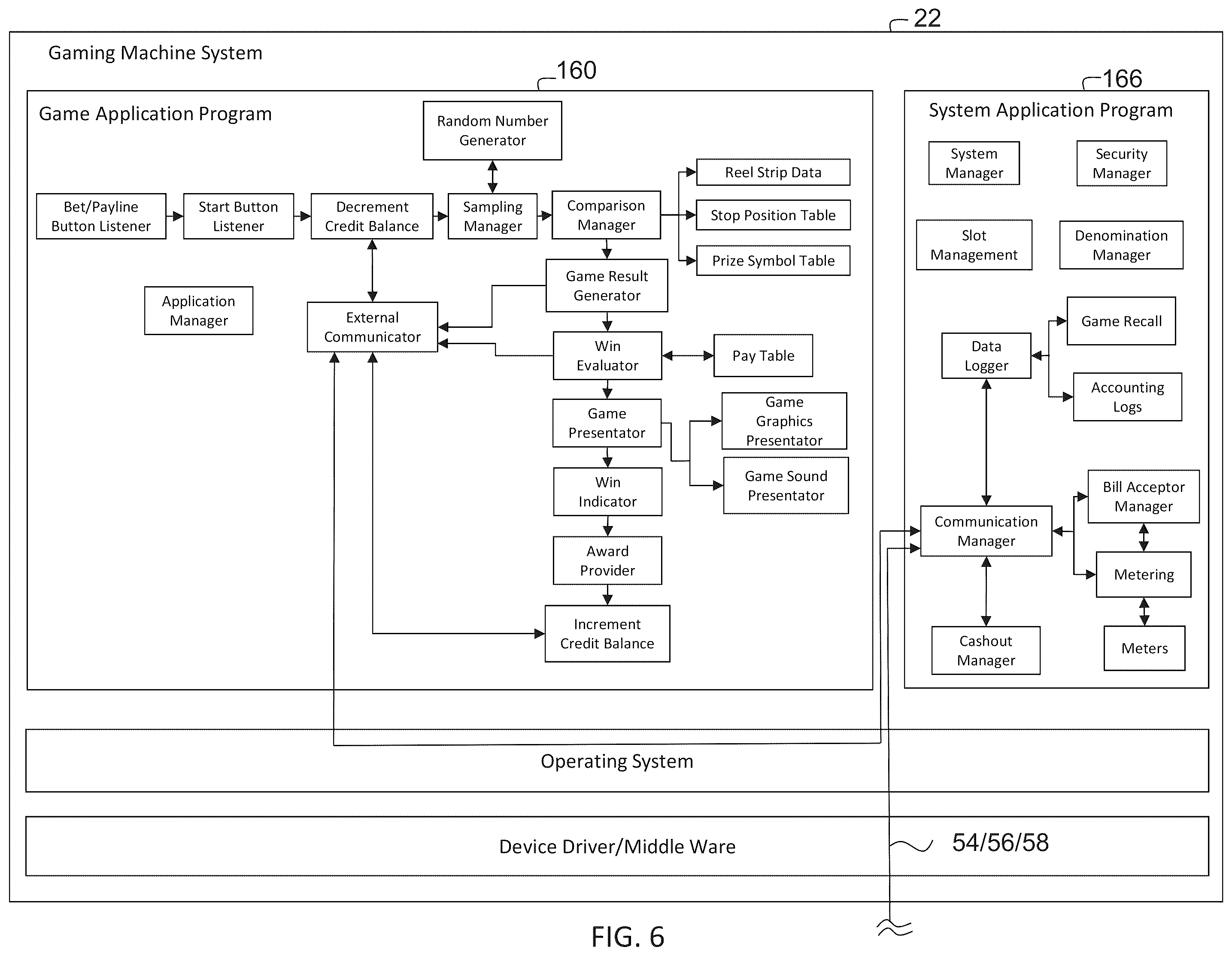 Patent US12333902 Figure 10 – Gaming machine, control method for machine, and program for operating gaming machines to display computer animated reel games