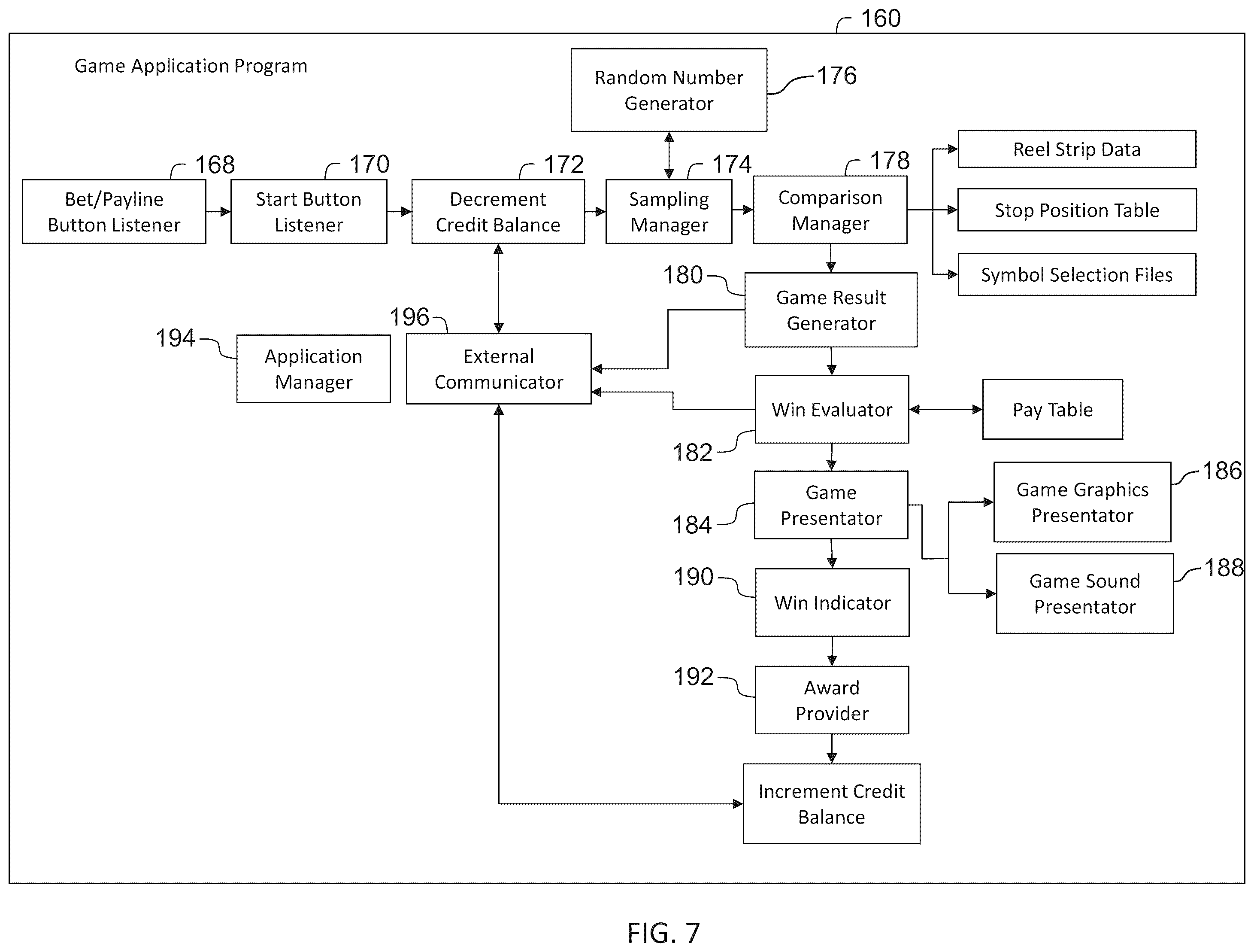 Patent US12333902 Figure 11 – Gaming machine, control method for machine, and program for operating gaming machines to display computer animated reel games
