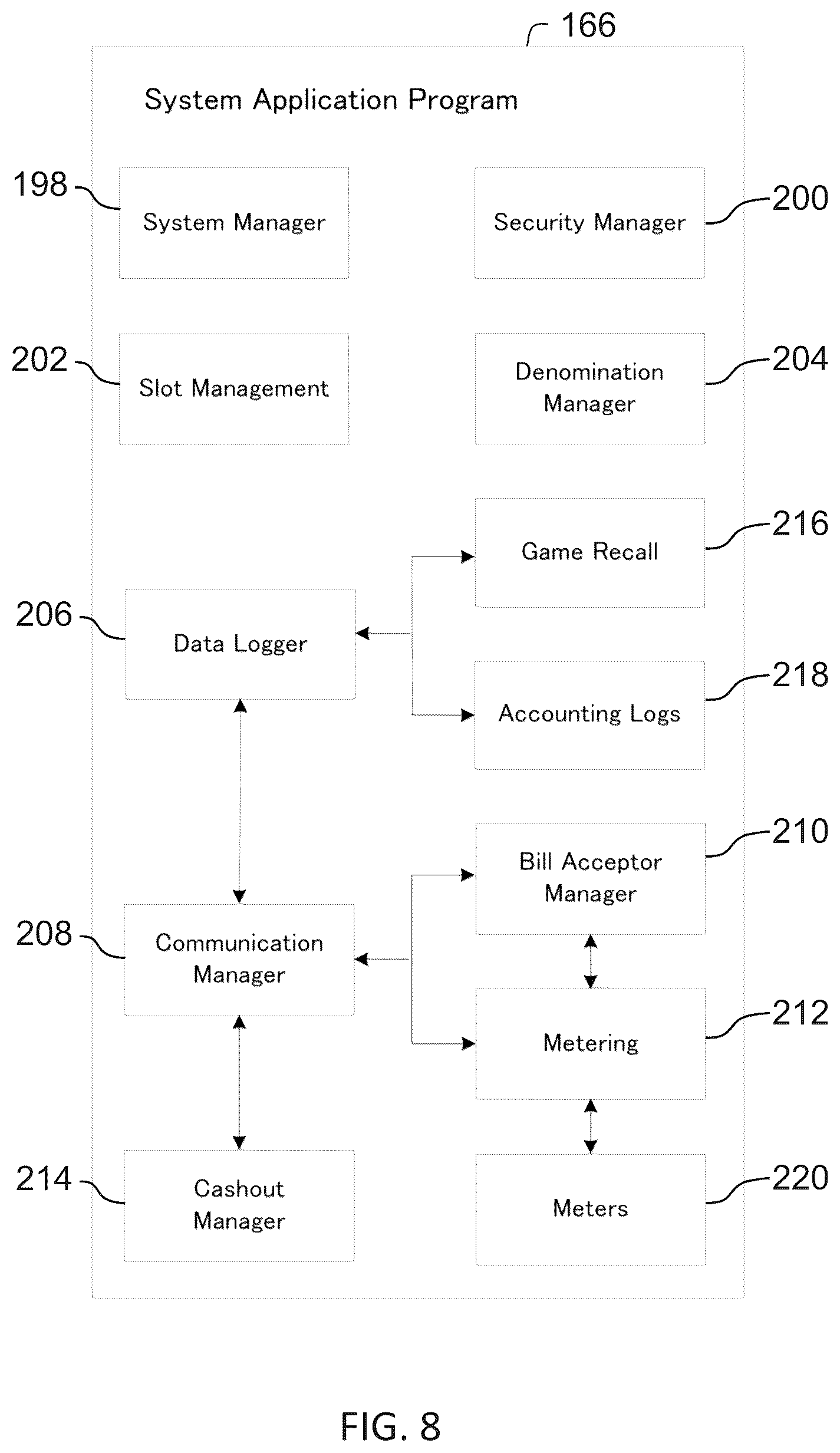 Patent US12333902 Figure 12 – Gaming machine, control method for machine, and program for operating gaming machines to display computer animated reel games