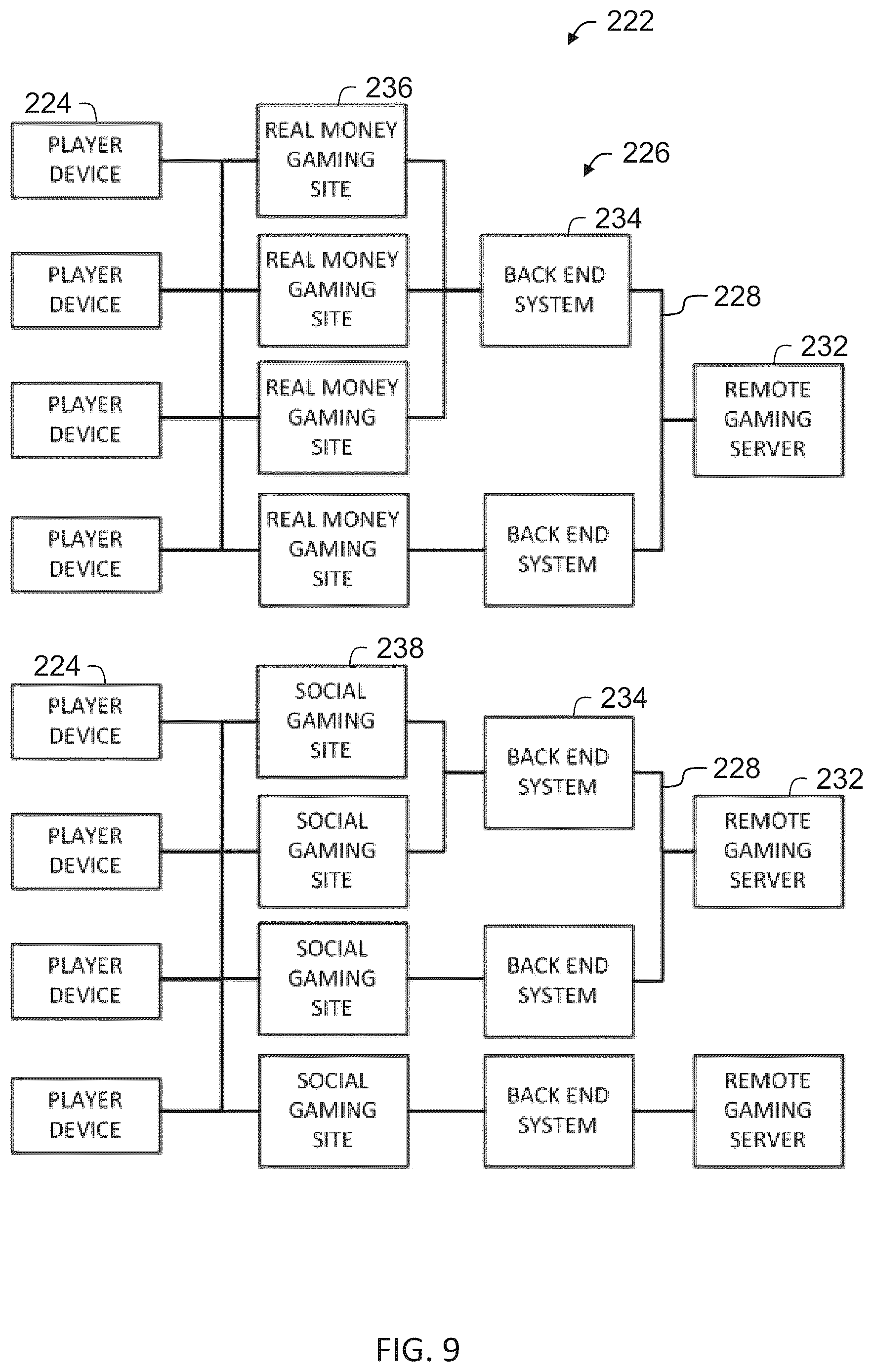 Patent US12333902 Figure 13 – Gaming machine, control method for machine, and program for operating gaming machines to display computer animated reel games