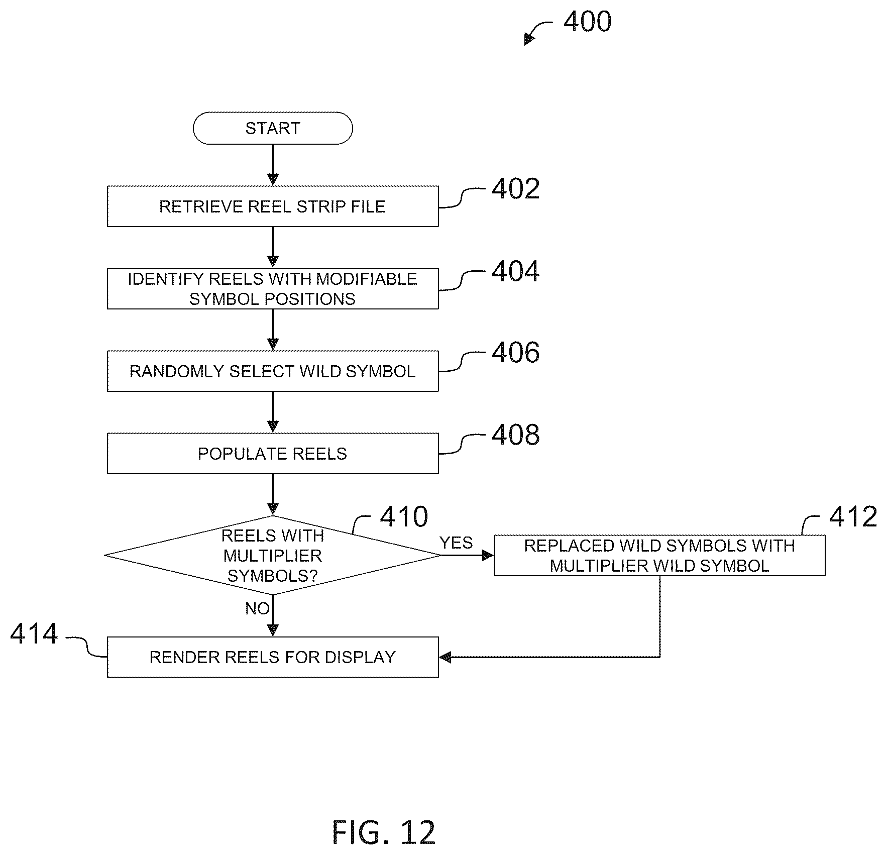 Patent US12333902 Figure 16 – Gaming machine, control method for machine, and program for operating gaming machines to display computer animated reel games