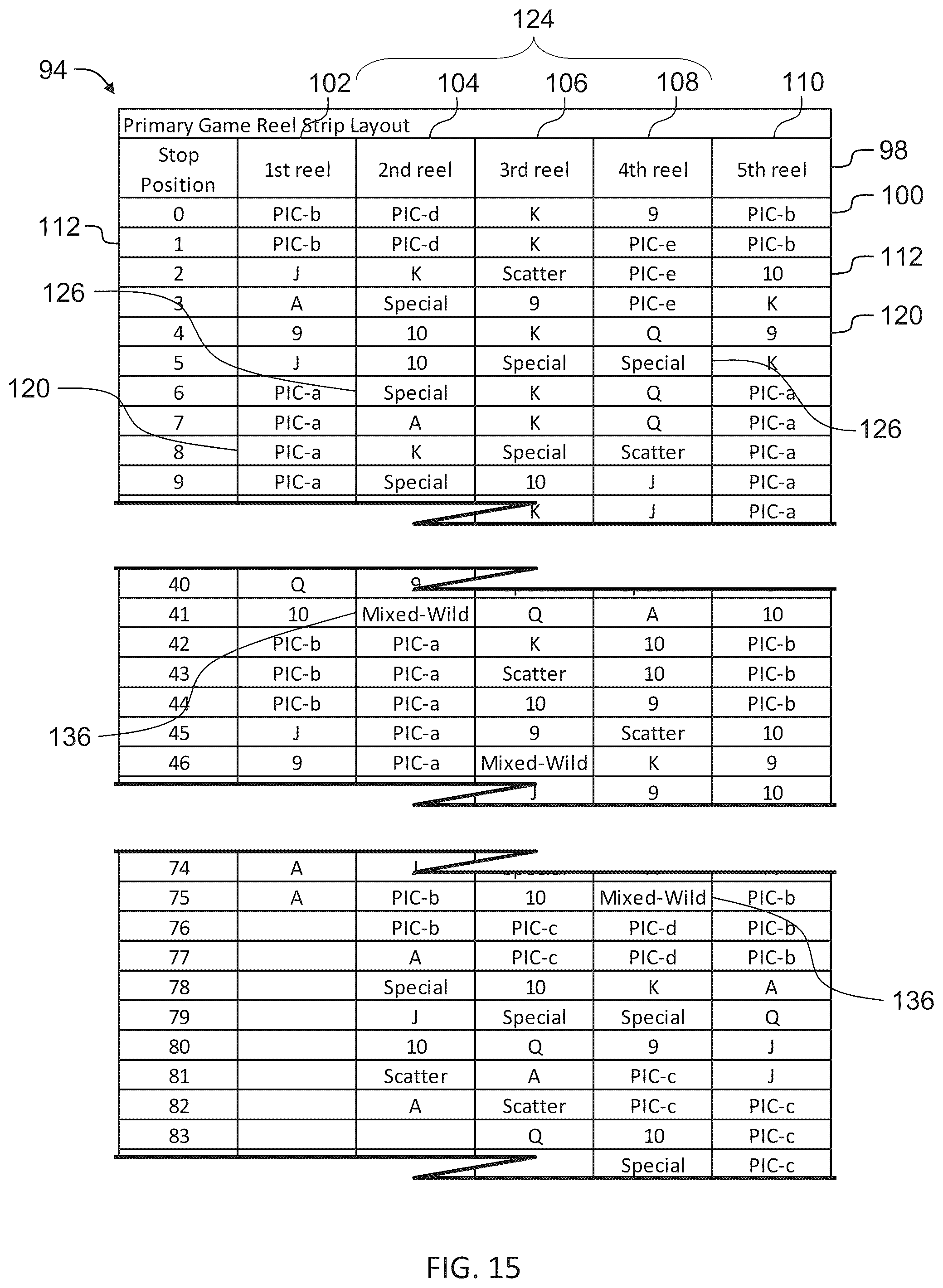 Patent US12333902 Figure 19 – Gaming machine, control method for machine, and program for operating gaming machines to display computer animated reel games