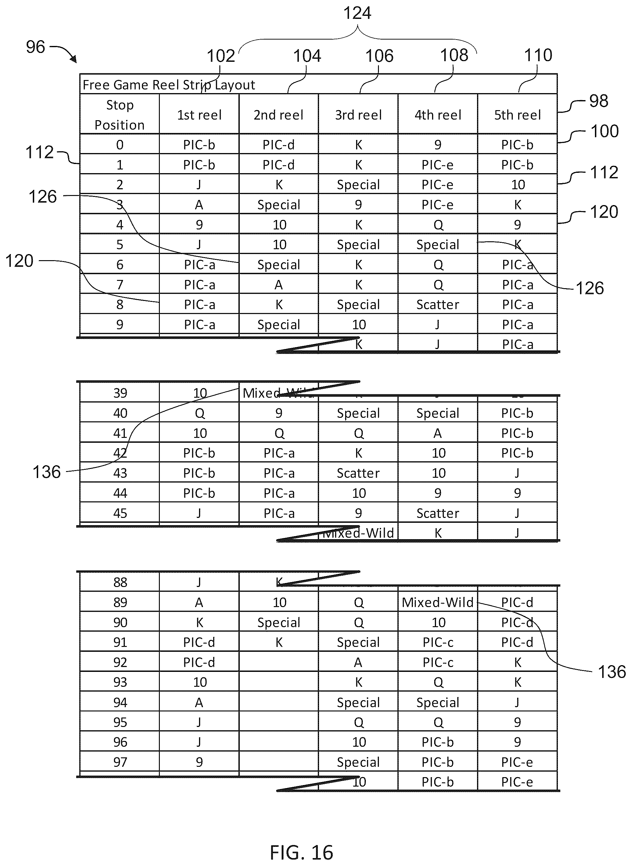 Patent US12333902 Figure 20 – Gaming machine, control method for machine, and program for operating gaming machines to display computer animated reel games