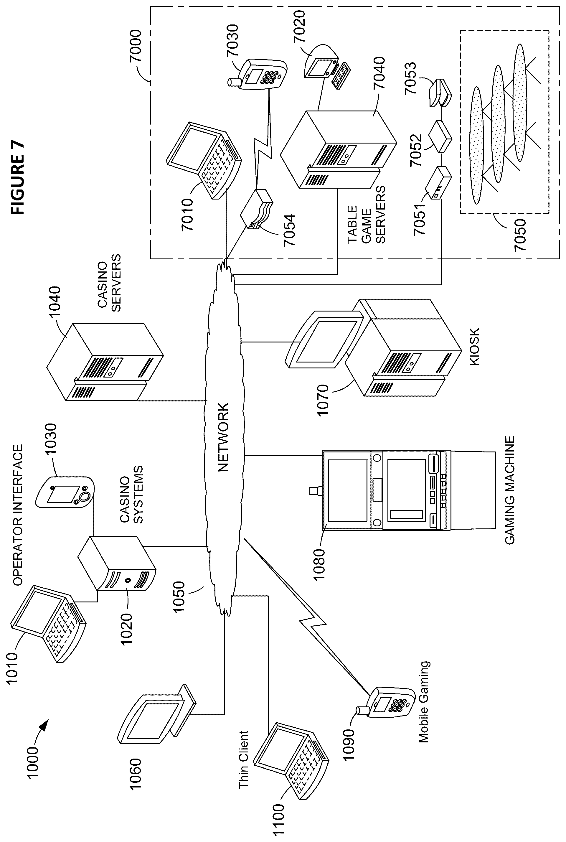 Patent US12333905 Figure 7 – Gaming system and gaming machines utilizing tickets having a feature trigger