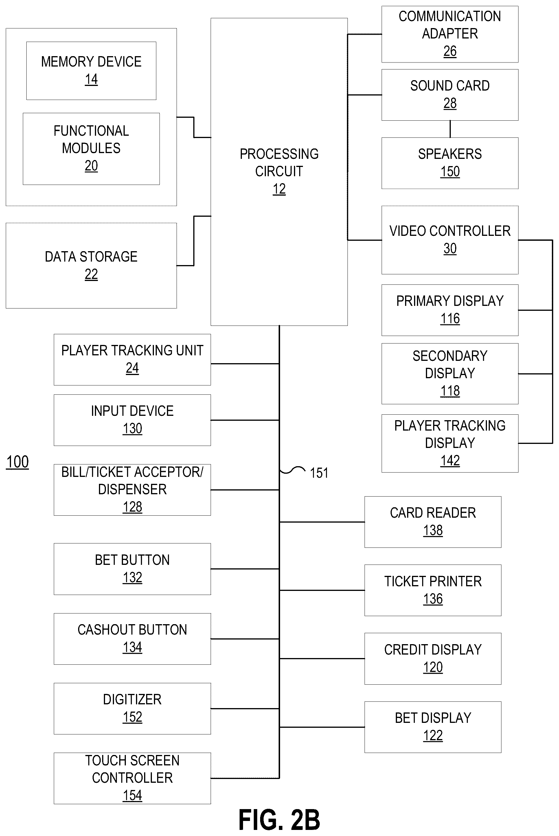 Patent US12333906 Figure 3 – Proximity increased chances of win during special event