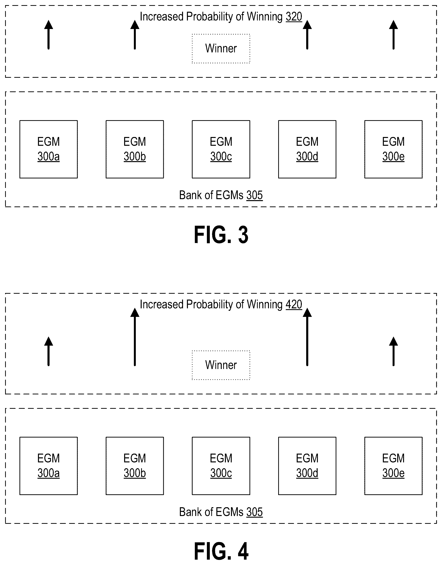 Patent US12333906 Figure 6 – Proximity increased chances of win during special event