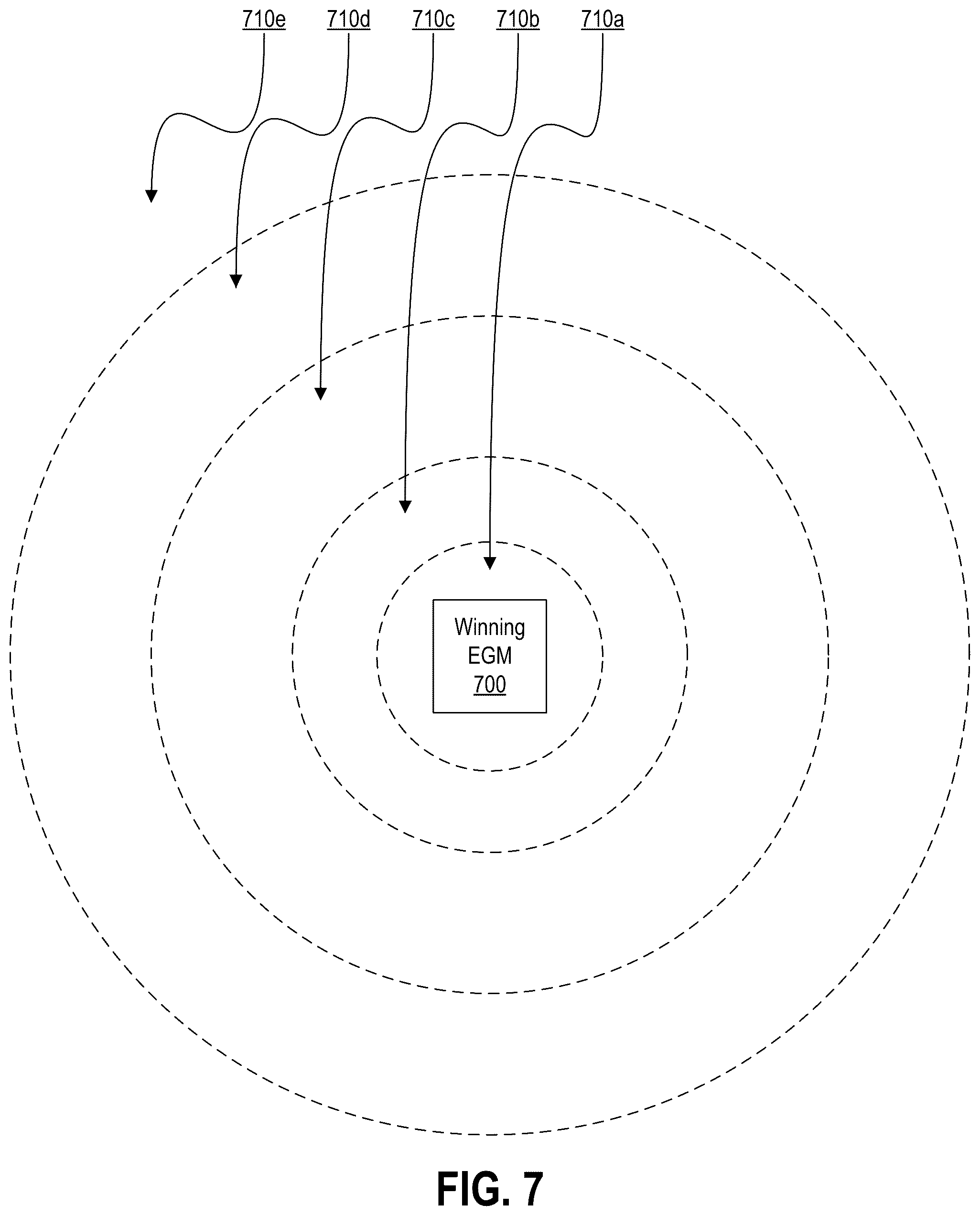 Patent US12333906 Figure 8 – Proximity increased chances of win during special event