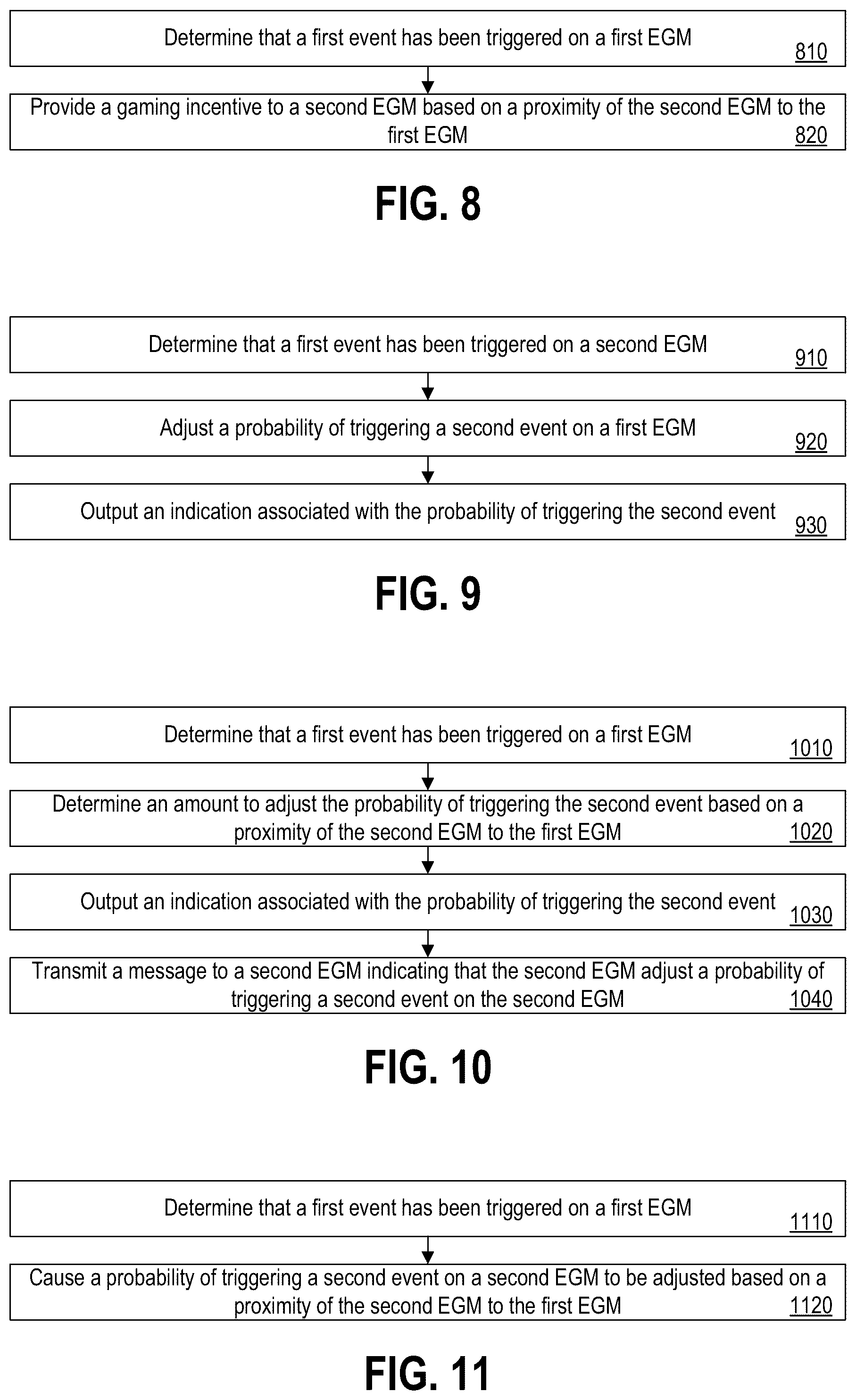 Patent US12333906 Figure 9 – Proximity increased chances of win during special event