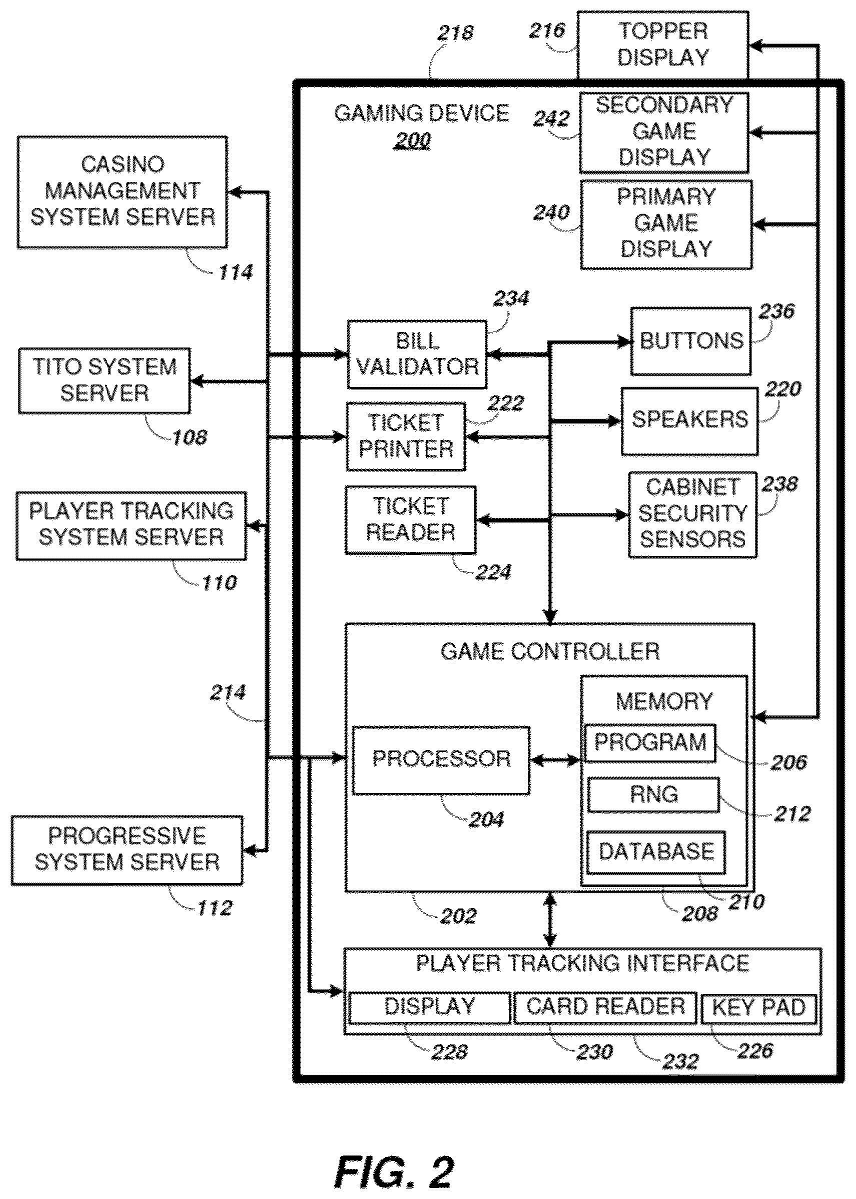 Patent US12333908 Figure 2 – Electronic gaming device and system with random multiple trigger symbol mechanisms for a series of game sequences