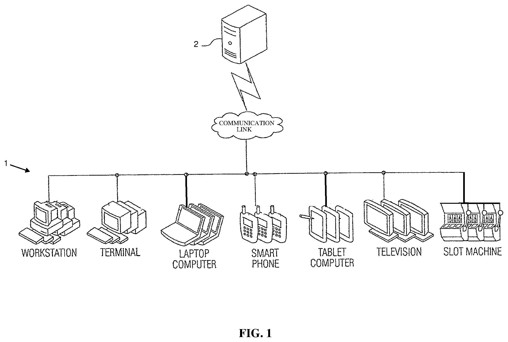 Patent US12333909 Figure 1 – Electronic gaming systems and methods