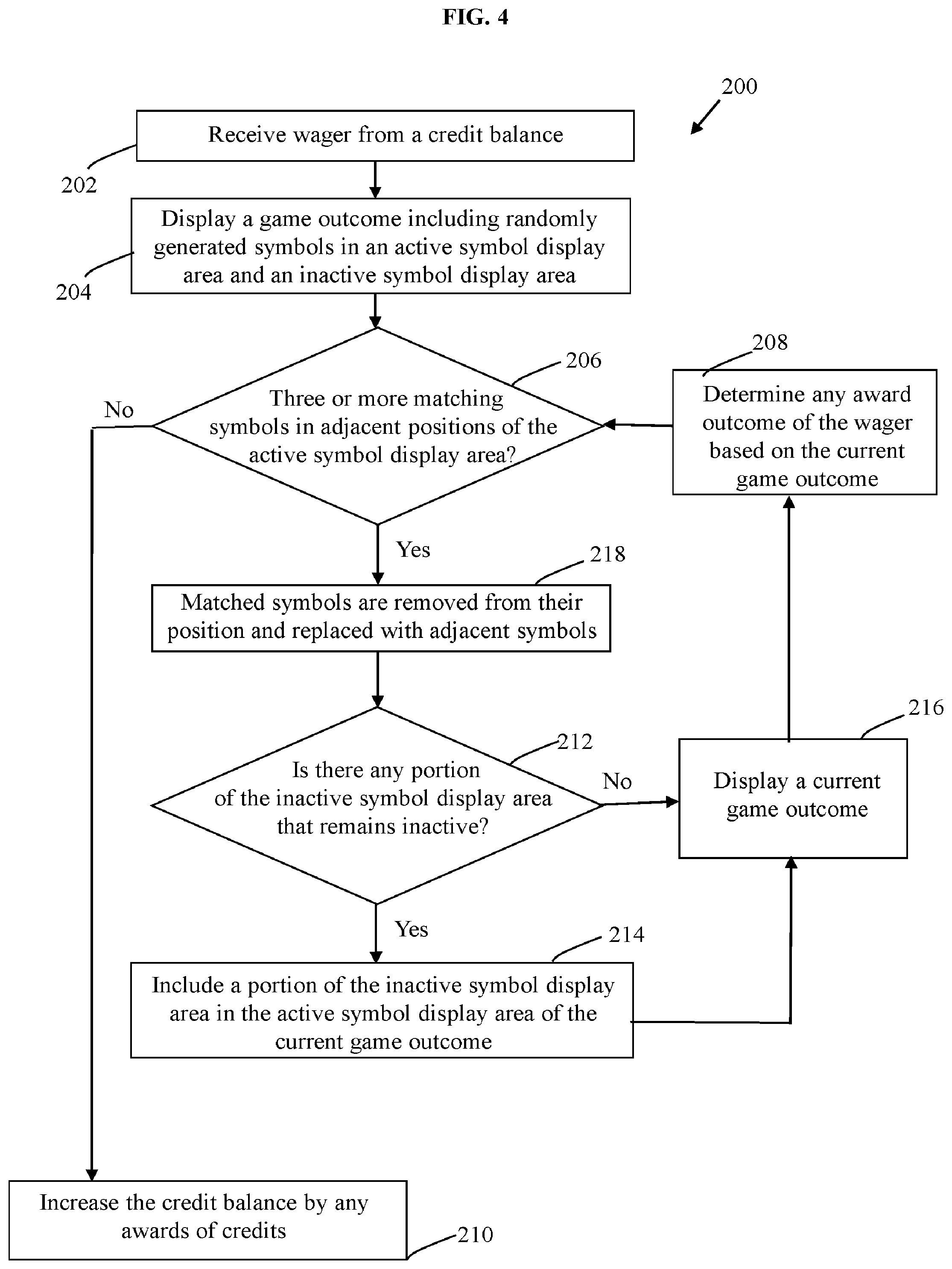 Patent US12333909 Figure 4 – Electronic gaming systems and methods