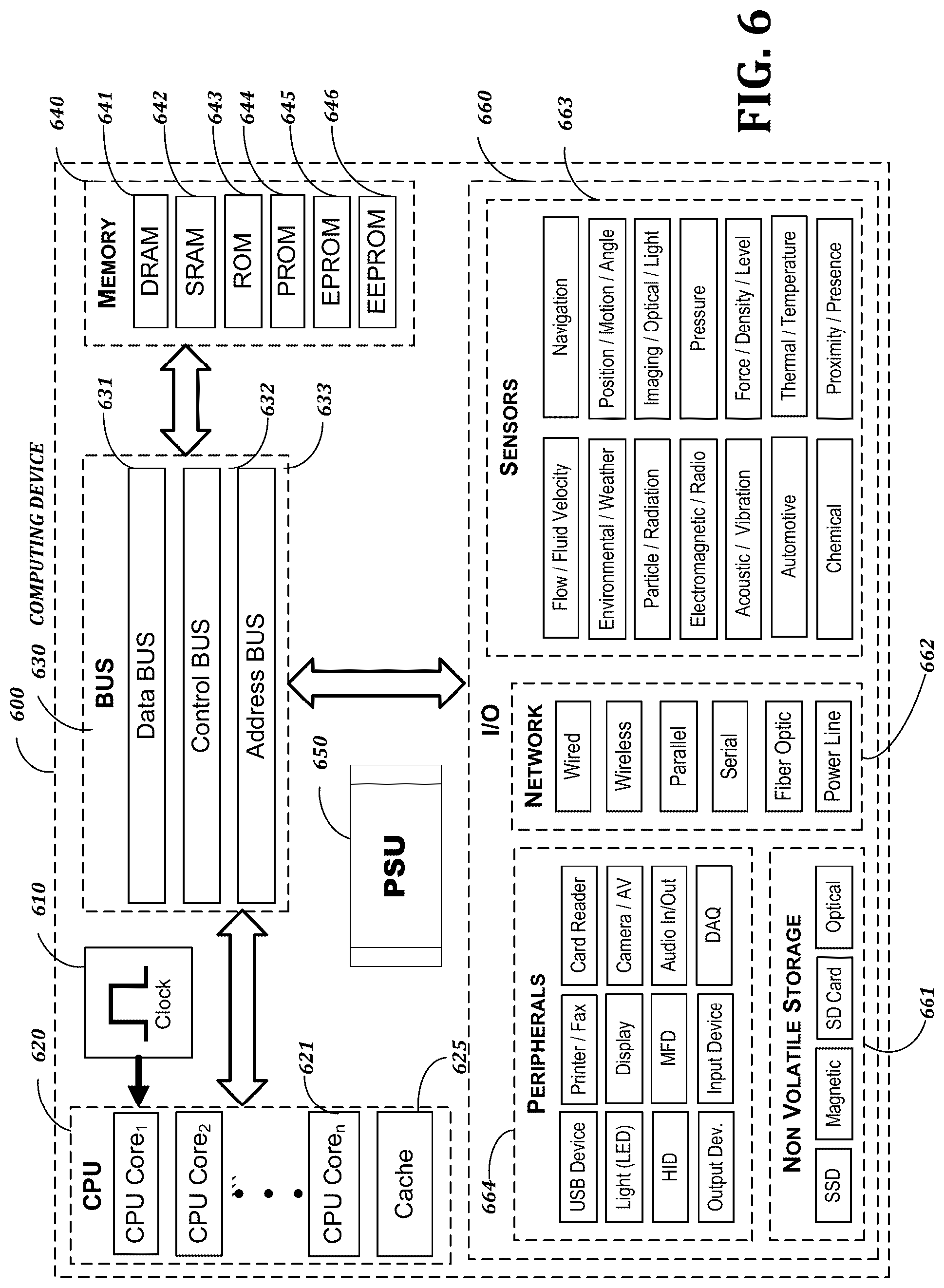 Patent US12333912 Figure 6 – Sportsbook odds optimization and correlated proposition bet analysis