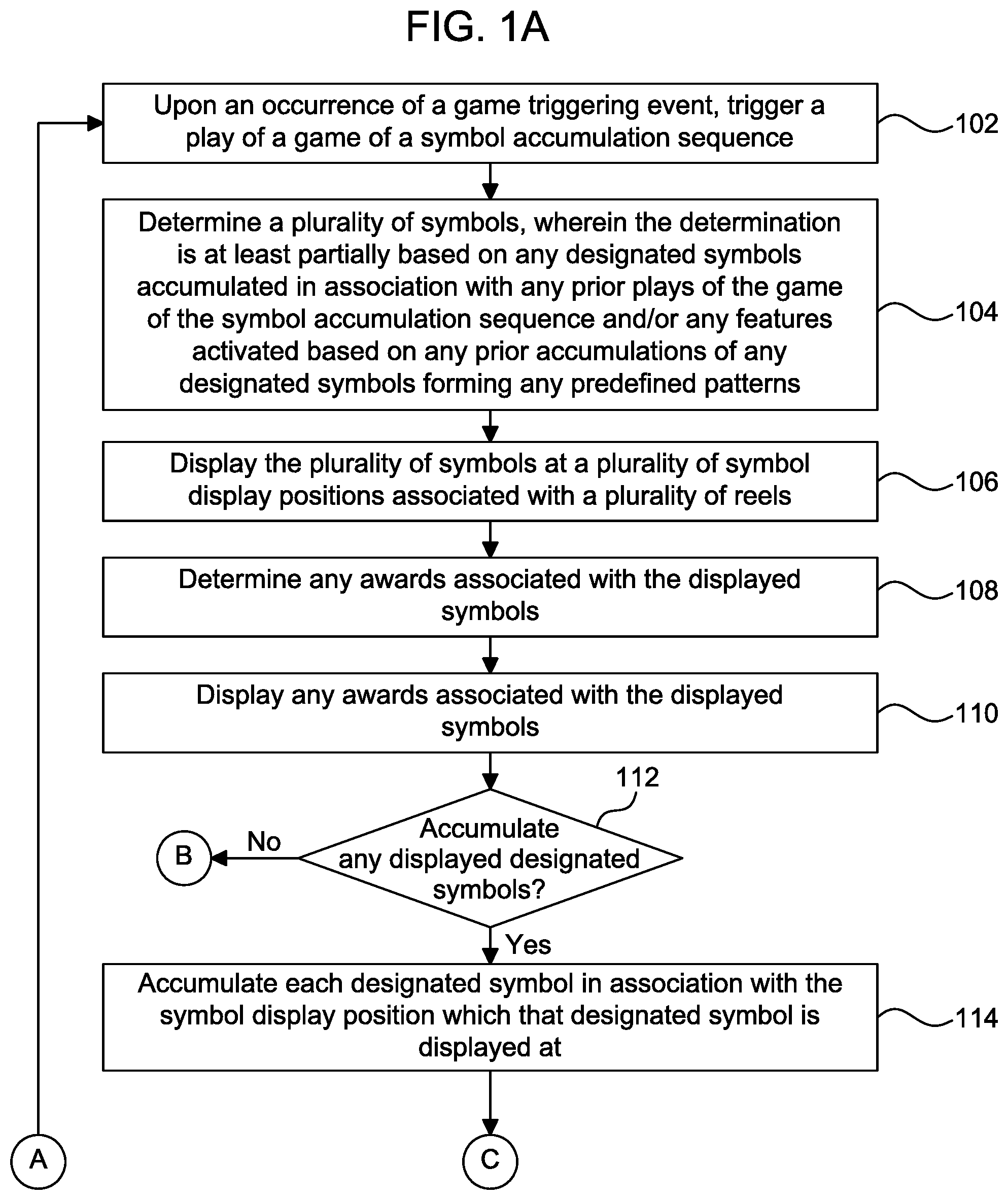 Patent US12333913 Figure 1 – Activating features based on patterns of persistent symbols