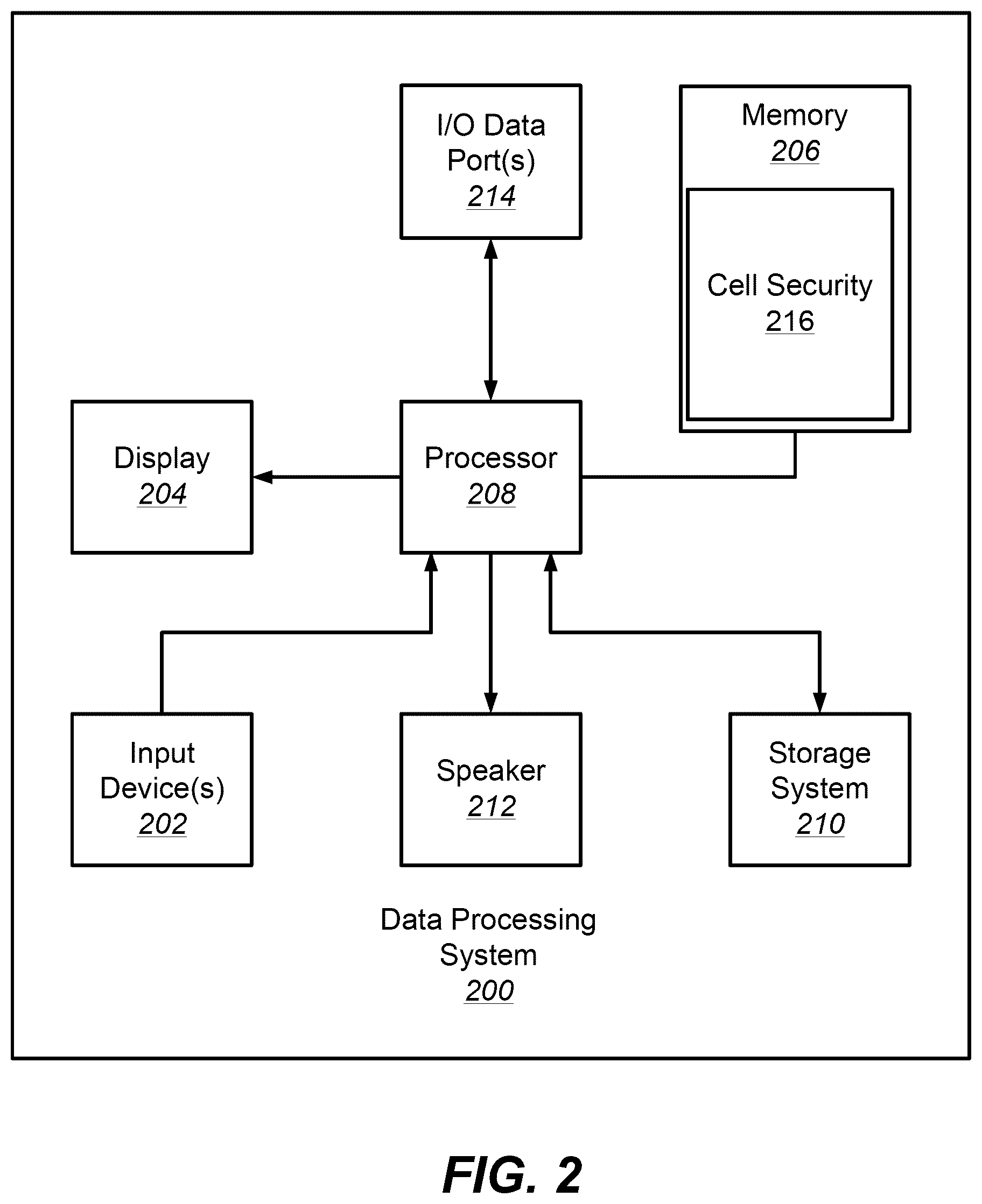 Patent US12333914 Figure 2 – Drug product packaging system including locking system for controlling access to drug product cells