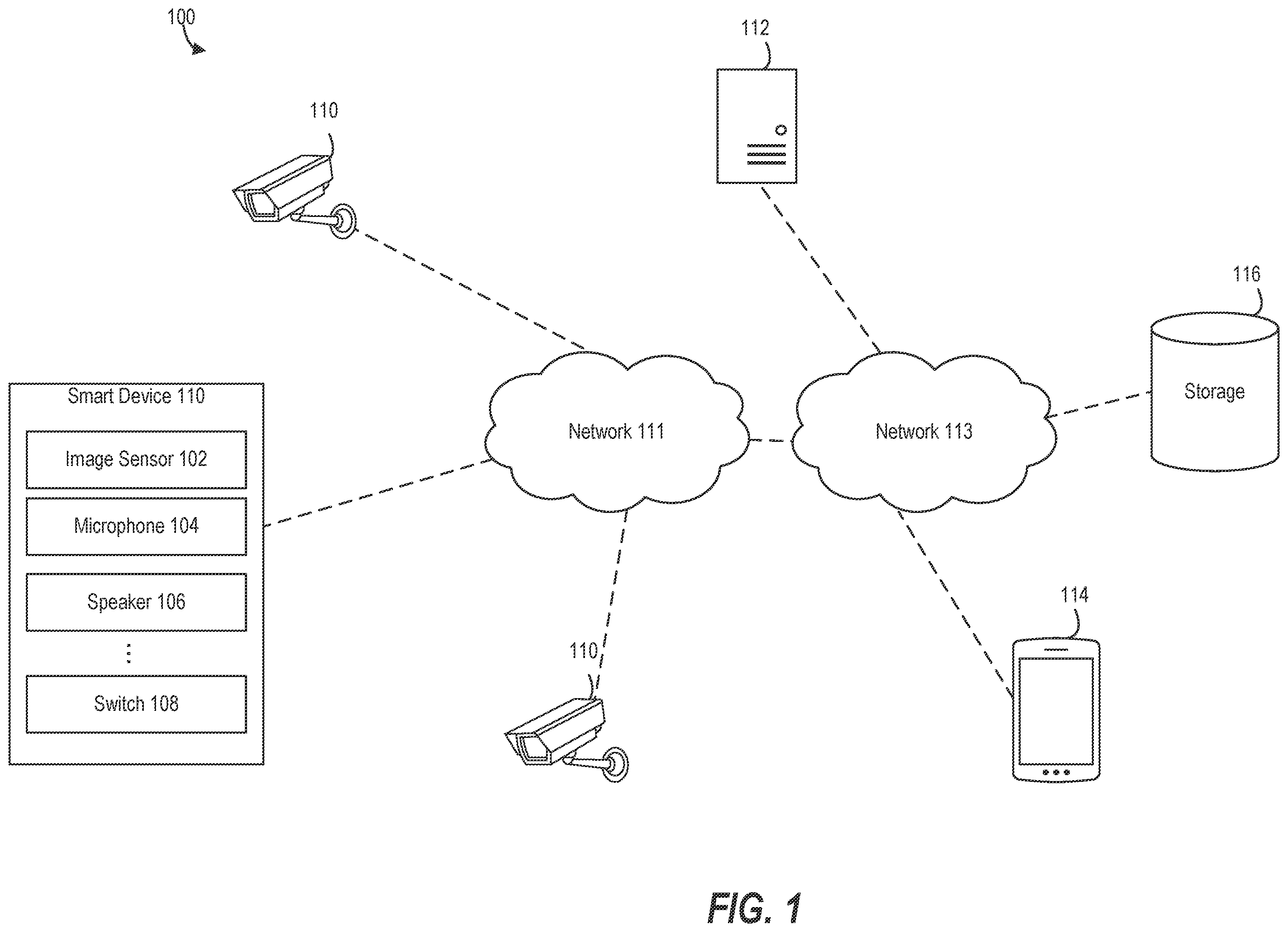 Patent US12333917 — Smart device with switch to enable privacy feature — Figure 1