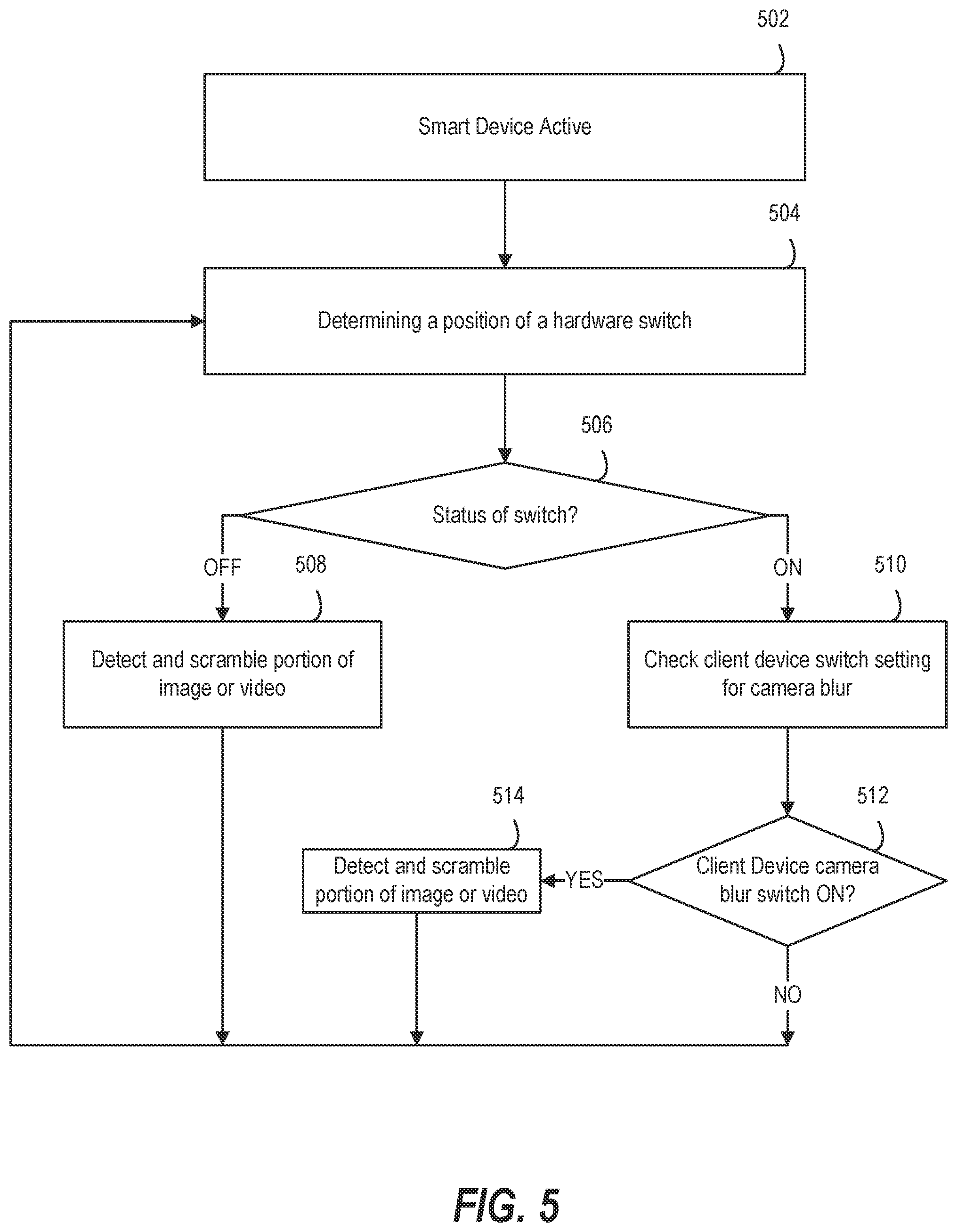 Patent US12333917 Figure 6 – Smart device with switch to enable privacy feature