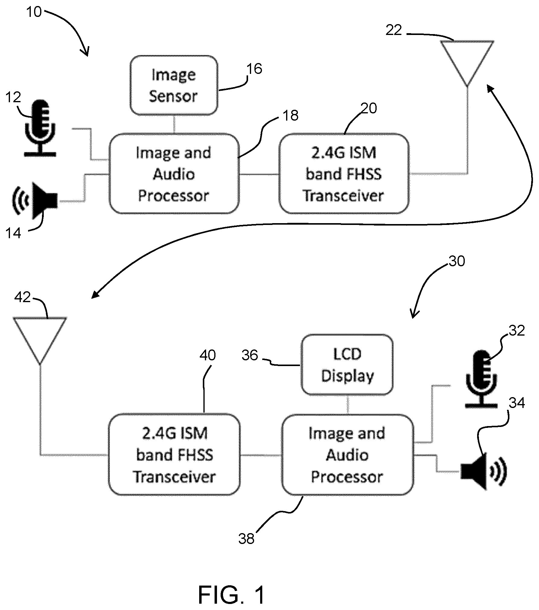 Patent US12333919 Figure 1 – Monitoring system