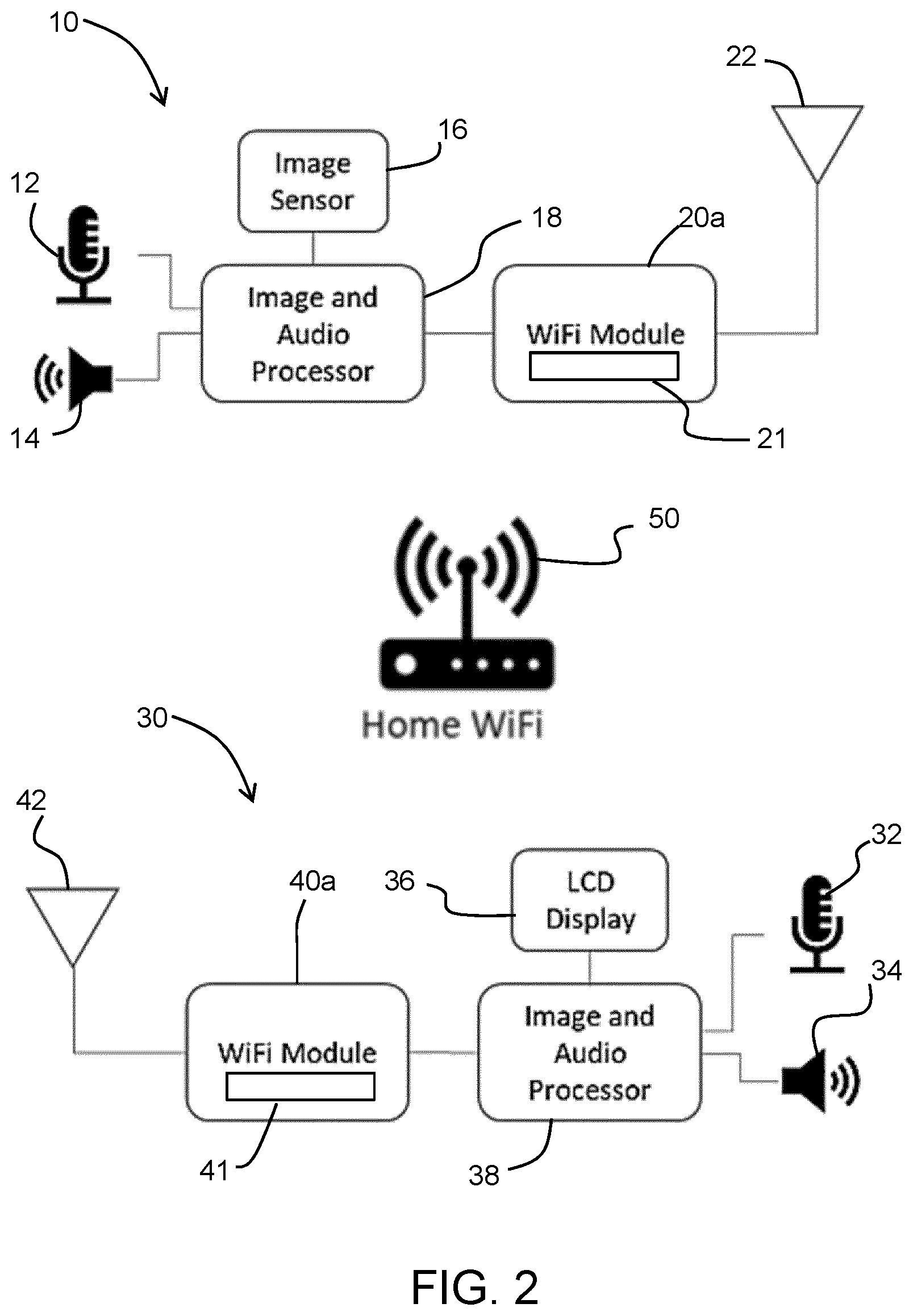 Patent US12333919 Figure 2 – Monitoring system
