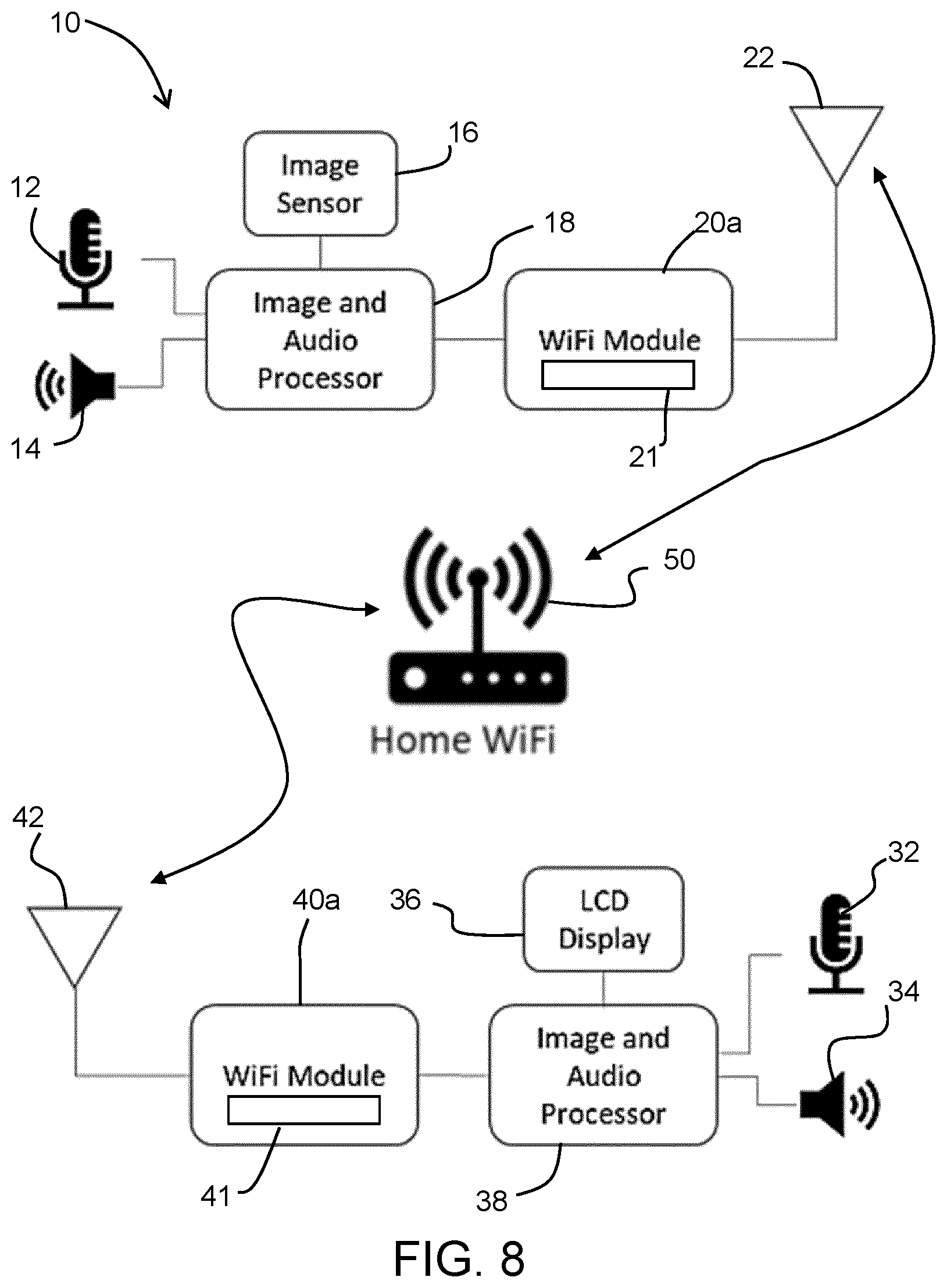 Patent US12333919 Figure 7 – Monitoring system