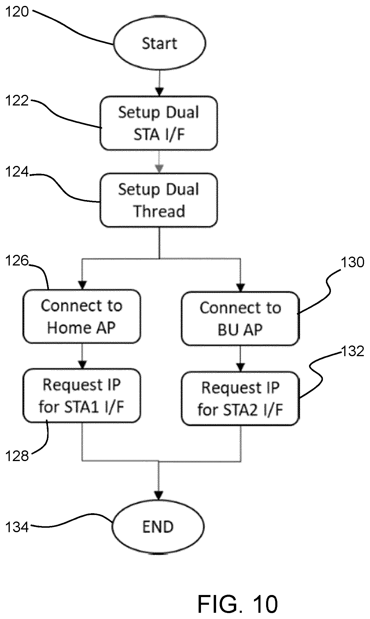 Patent US12333919 Figure 9 – Monitoring system