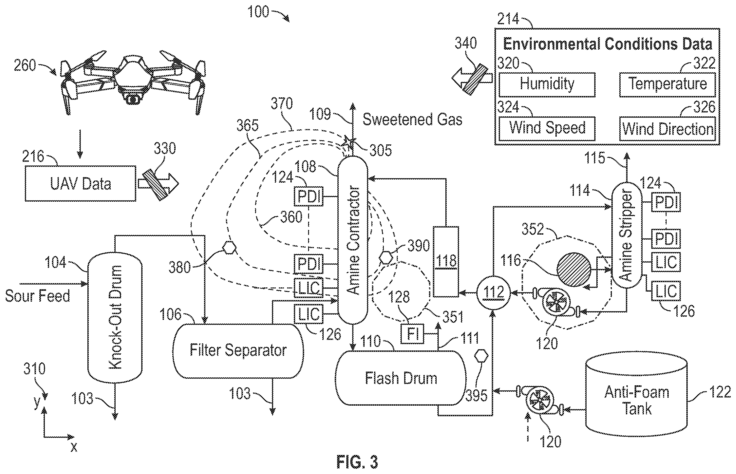 Patent US12333921 Figure 3 – Unmanned aerial system for autonomous gas leakage detection, quantification, and mitigation
