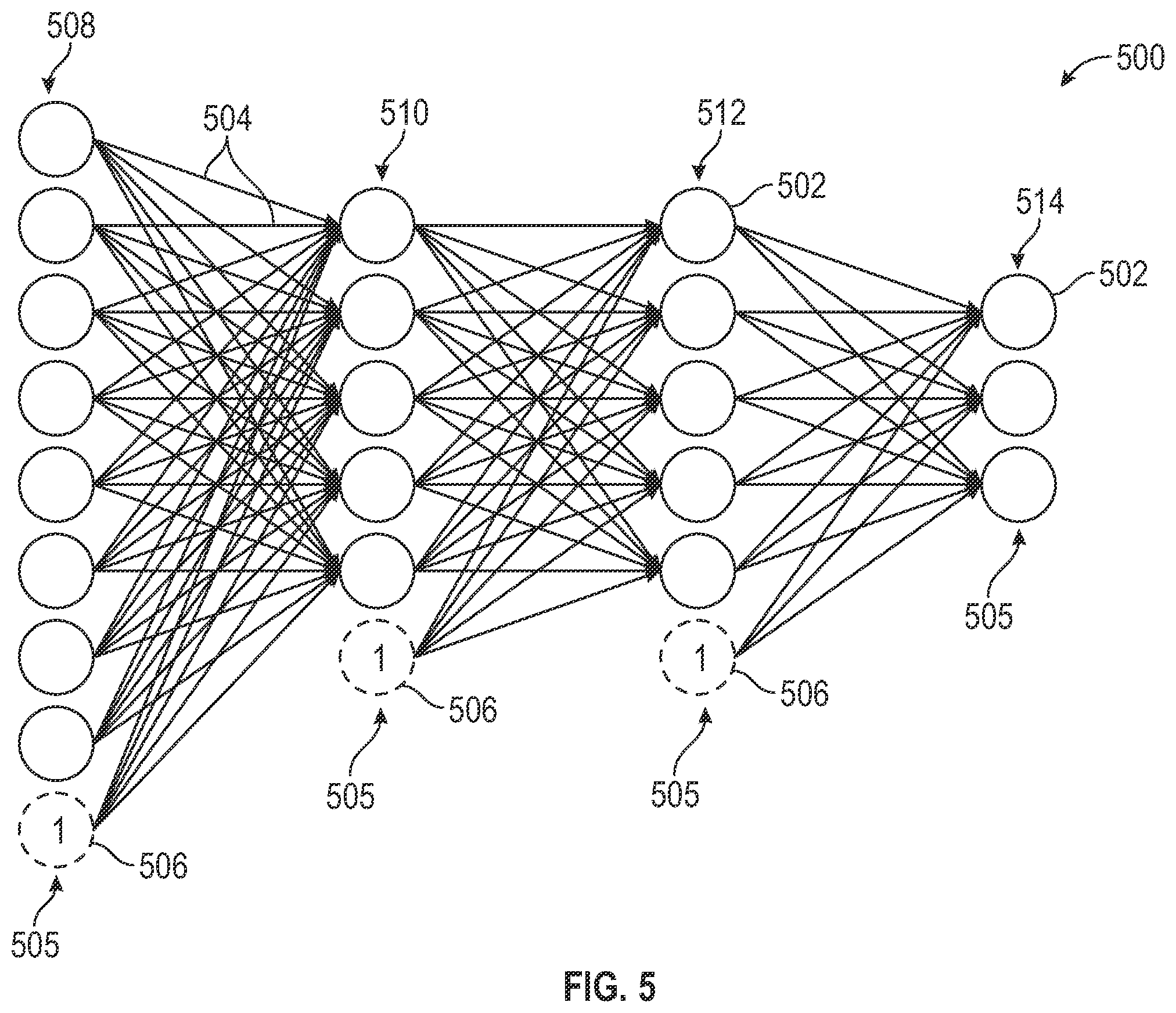 Patent US12333921 Figure 5 – Unmanned aerial system for autonomous gas leakage detection, quantification, and mitigation