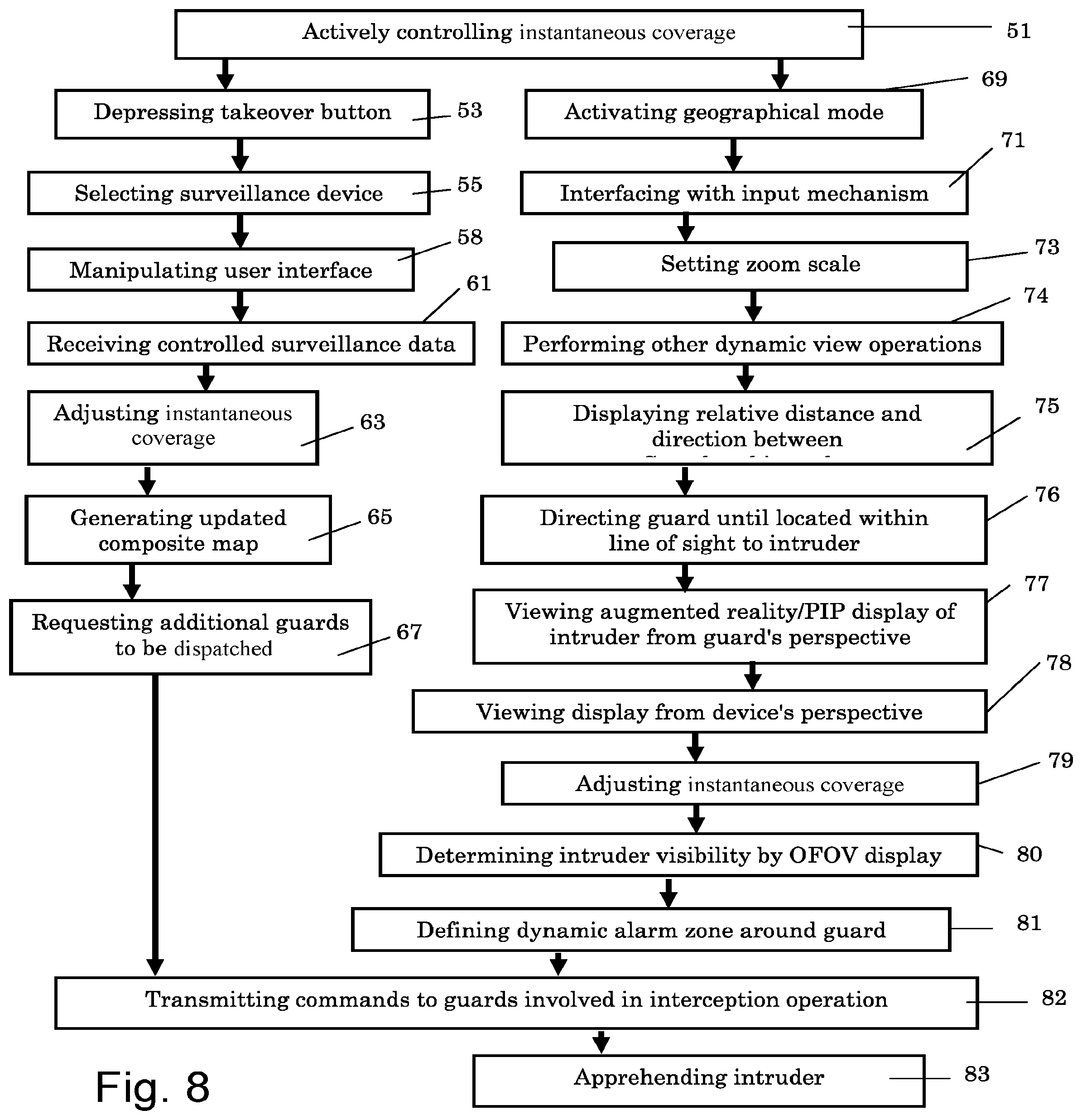Patent US12333922 Figure 5 – Integrative security system and method