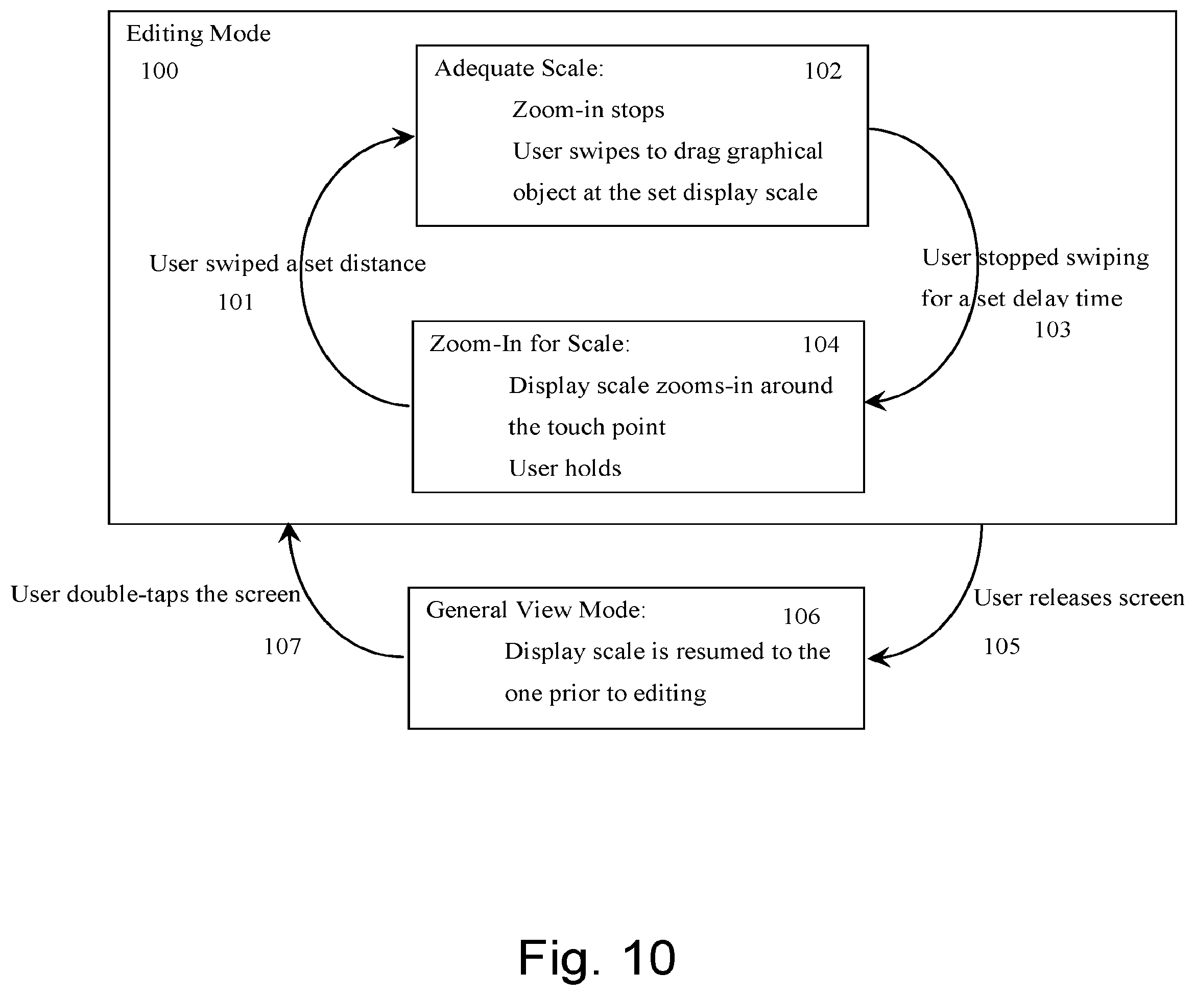 Patent US12333922 Figure 7 – Integrative security system and method
