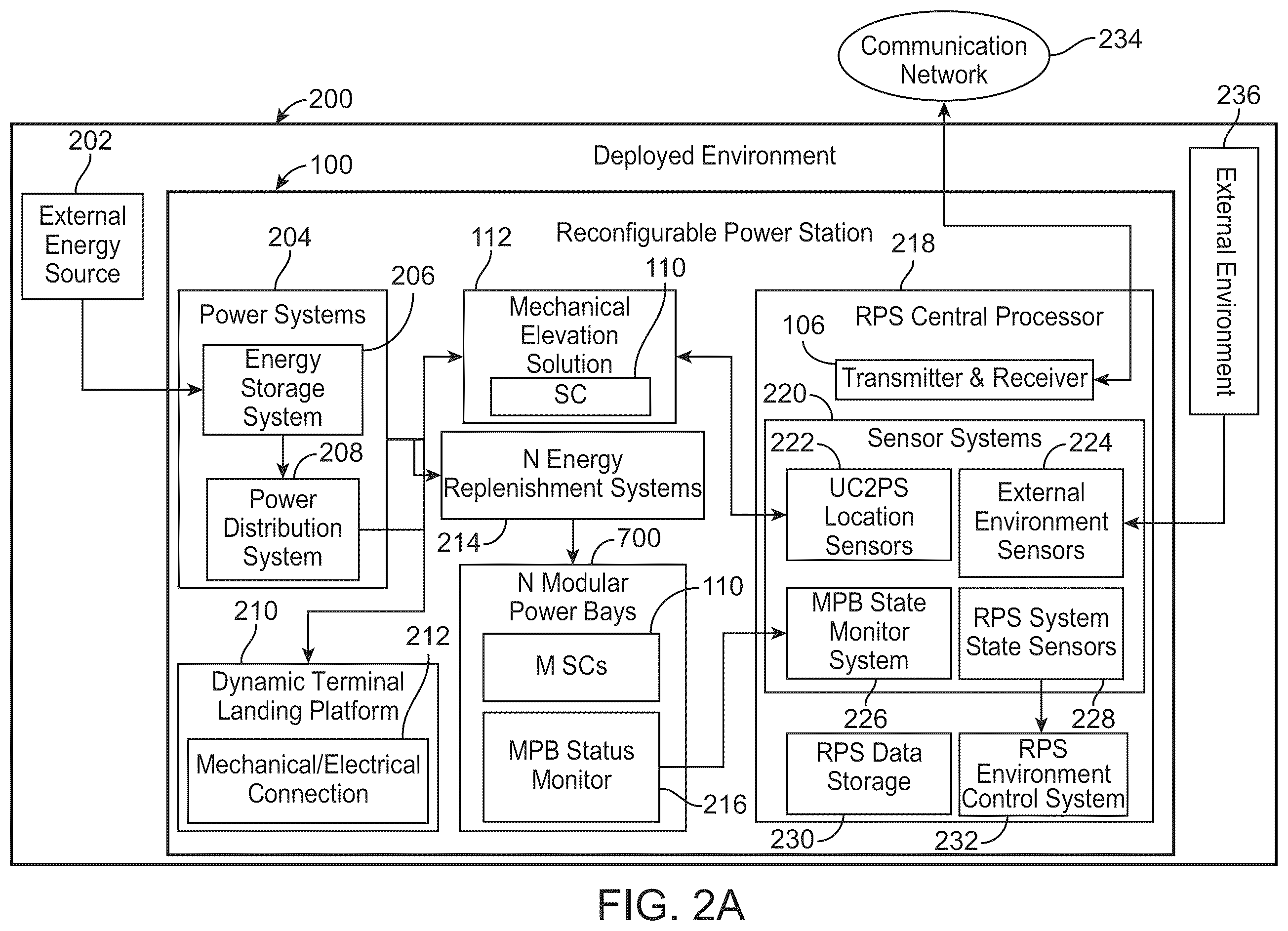 Patent US12333923 Figure 2 – Automated alert system using unmanned aerial vehicles