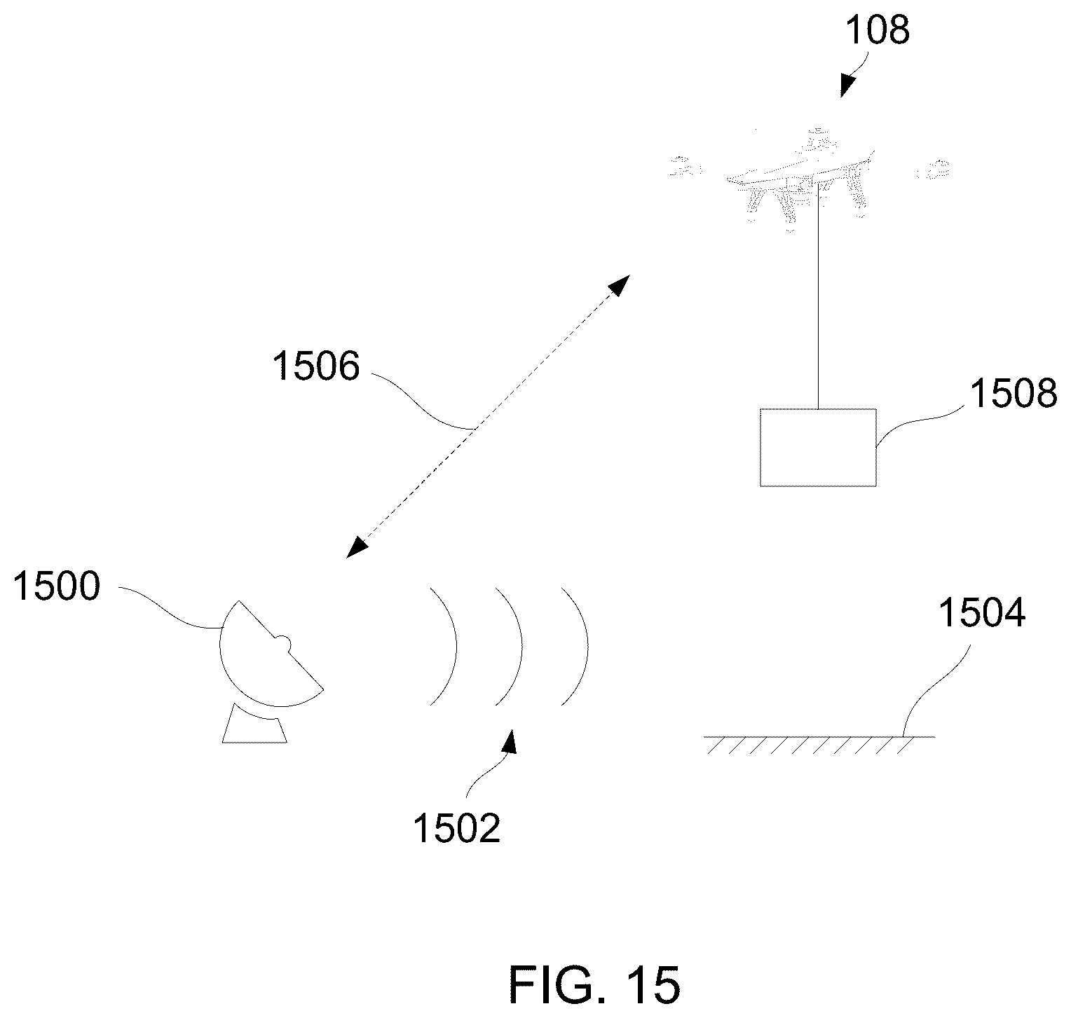 Patent US12333923 Figure 14 – Automated alert system using unmanned aerial vehicles
