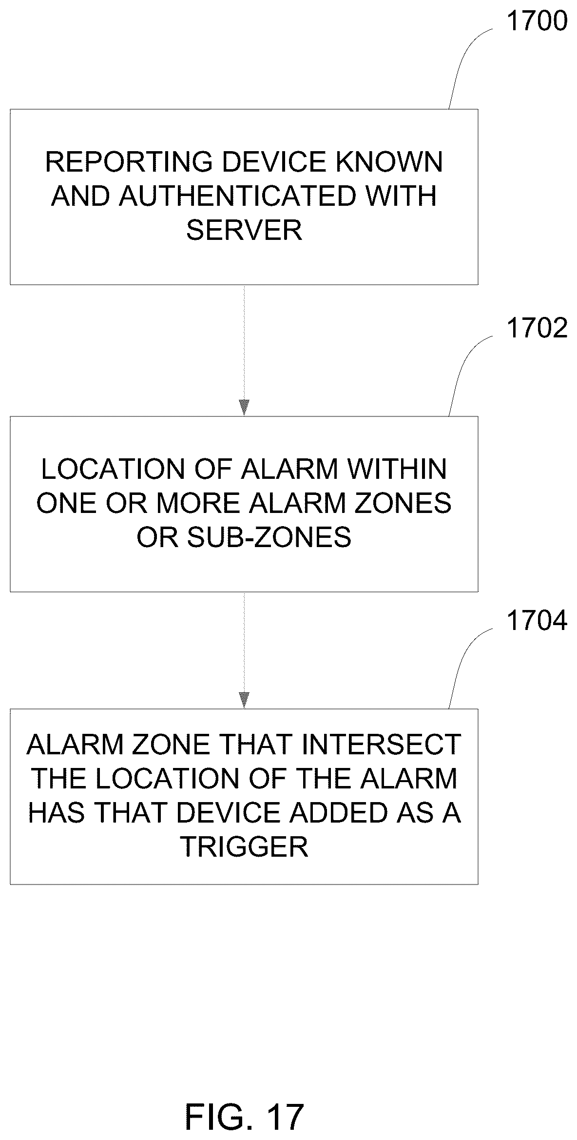 Patent US12333923 Figure 16 – Automated alert system using unmanned aerial vehicles