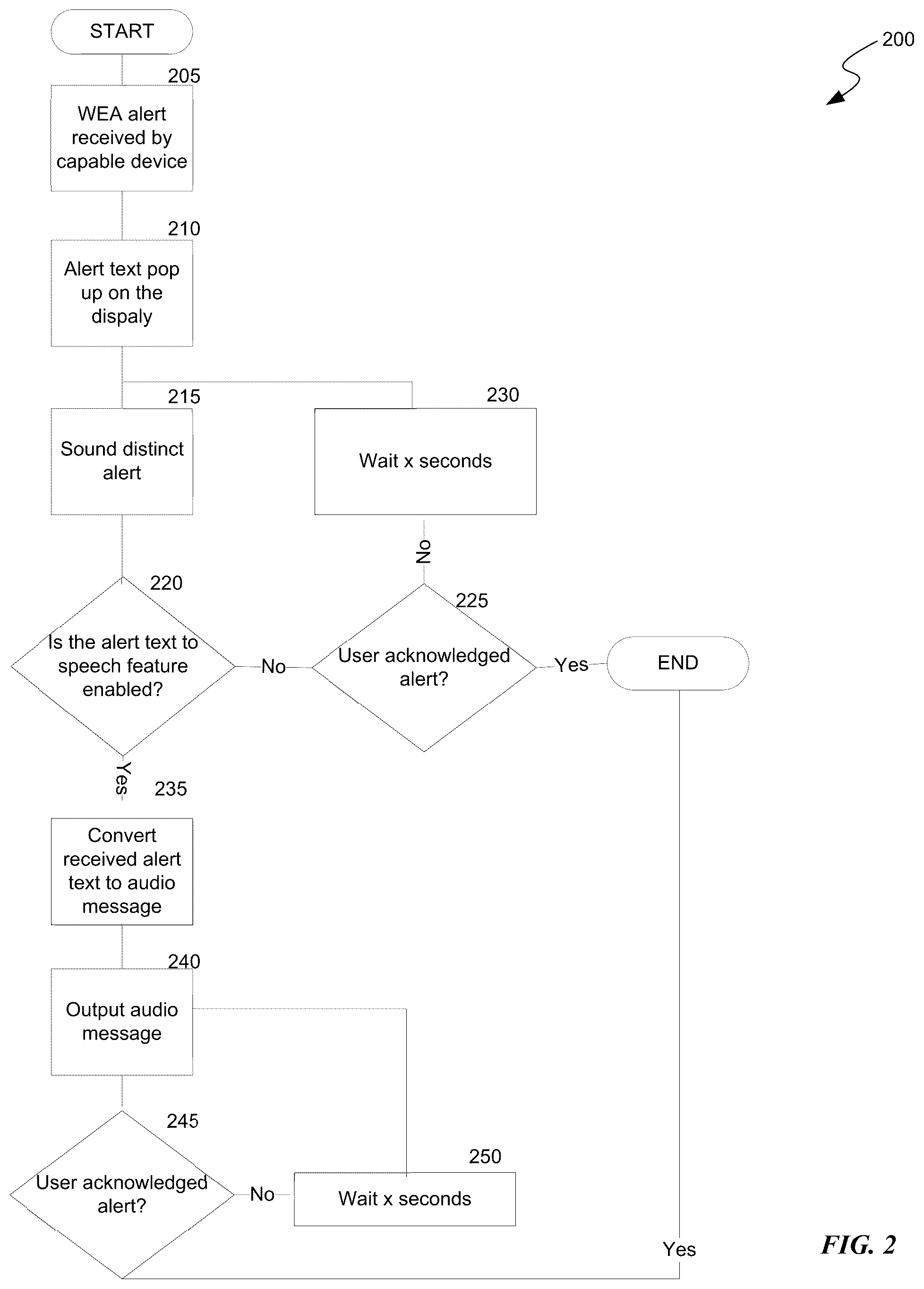 Patent US12333926 Figure 2 – Emergency alert systems and methods for differently abled persons