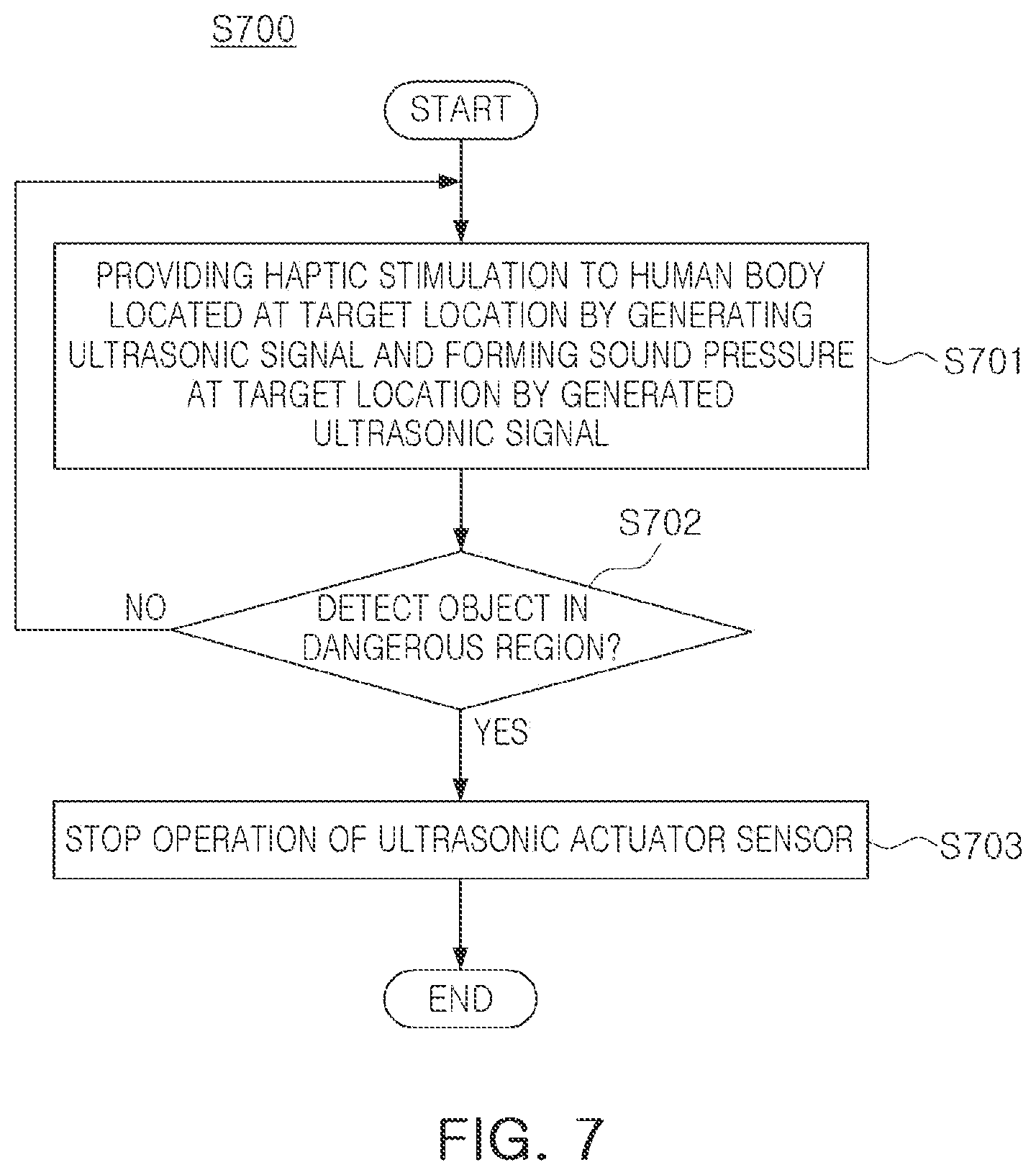 Patent US12333927 Figure 5 – Apparatus and method of providing haptic stimulation