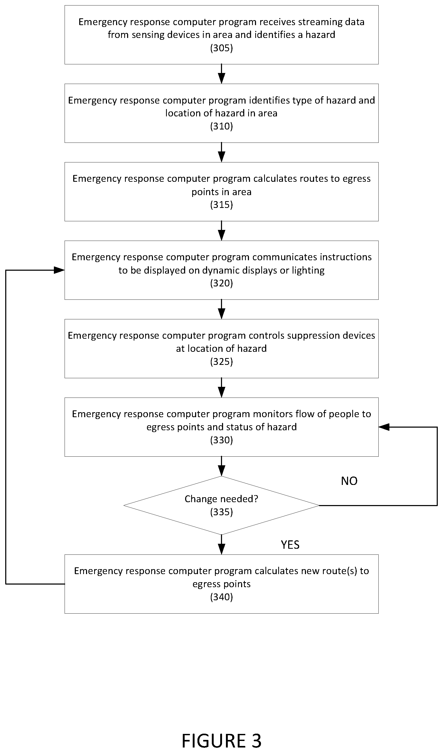 Patent US12333928 Figure 3 – Systems and methods for wayfinding in hazardous environments