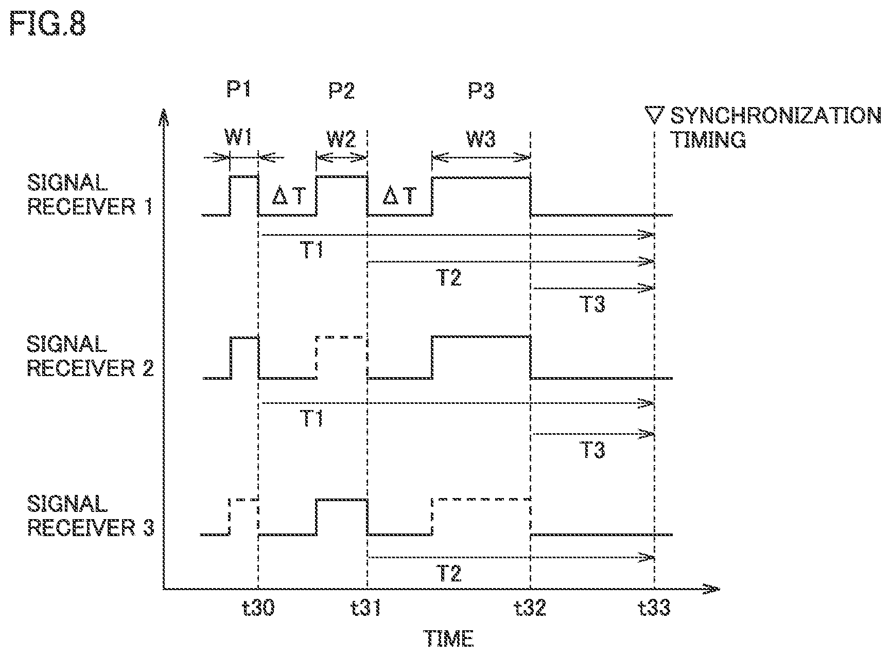 Patent US12333929 Figure 6 – Data measurement system and method of performing data processing of measurement data