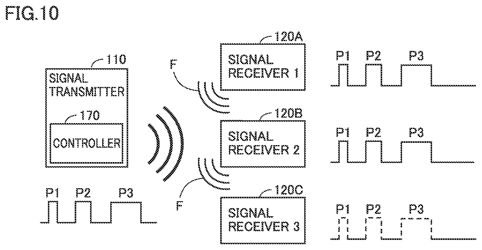Patent US12333929 Figure 8 – Data measurement system and method of performing data processing of measurement data