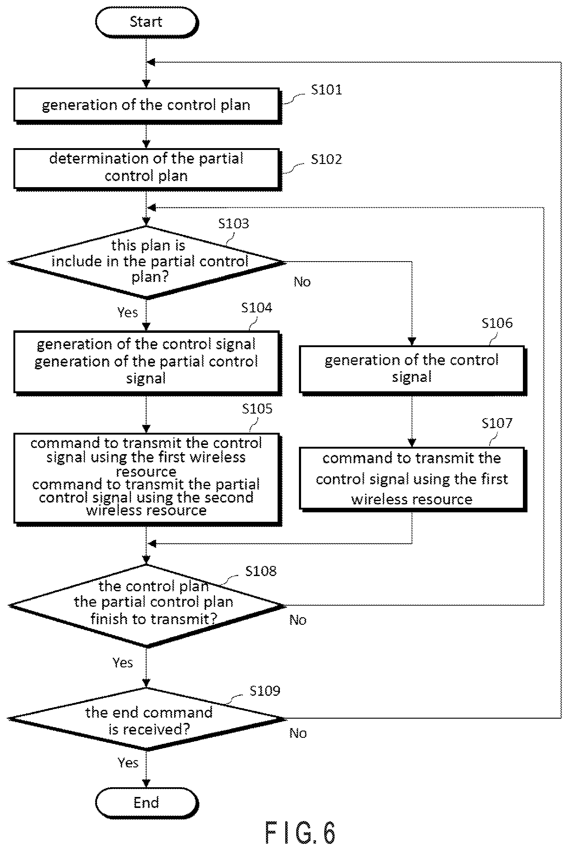 Patent US12333930 Figure 4 – Electronic apparatus, control target apparatus, electronic system, method, and computer program